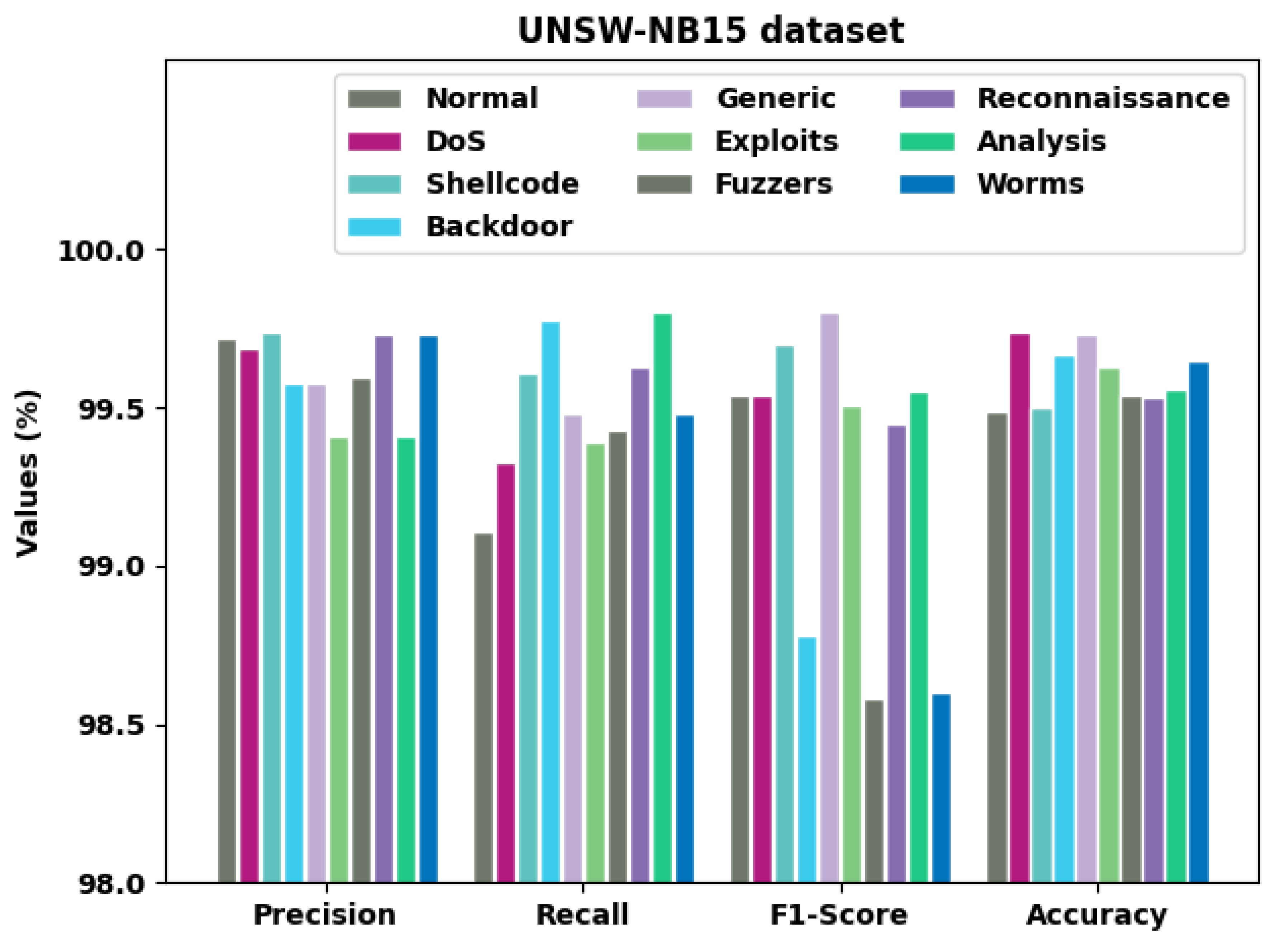 Applsci 12 05893 g006 550