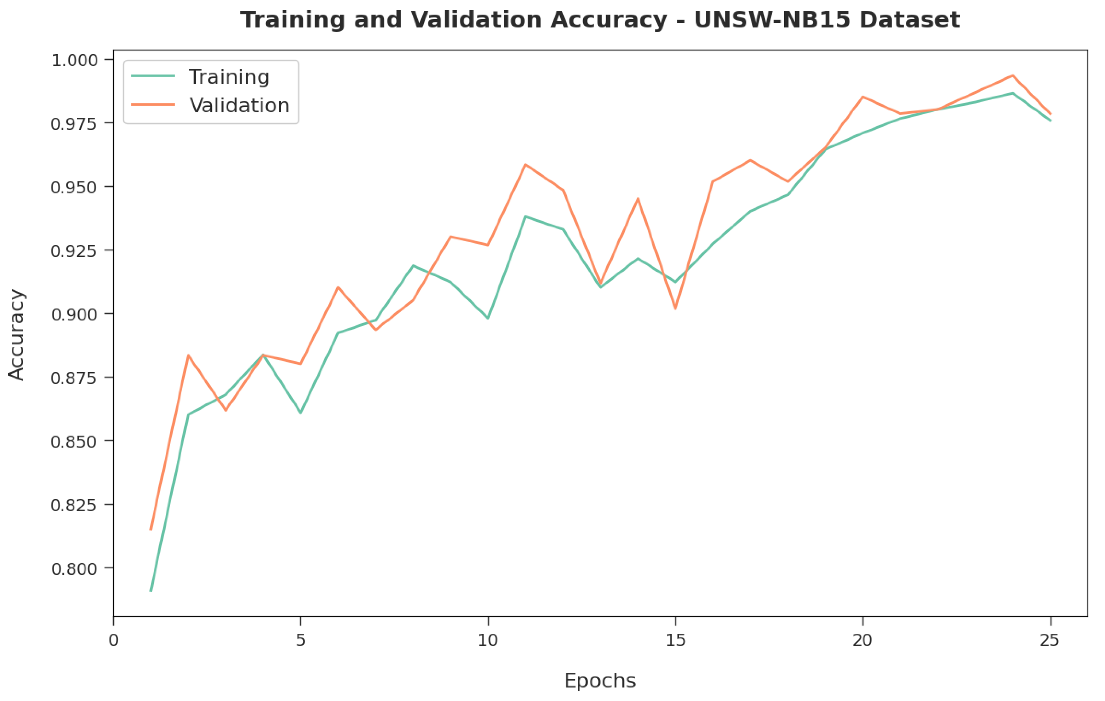 Applsci 12 05893 g007 550