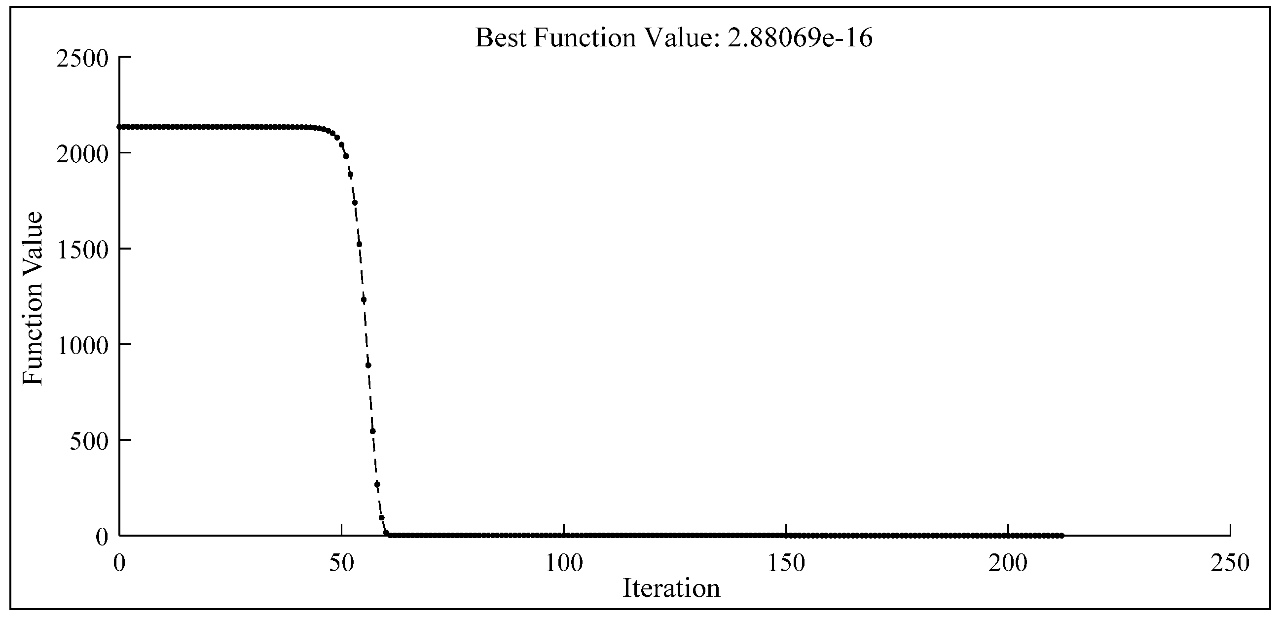 Applsci 12 05896 g011 550