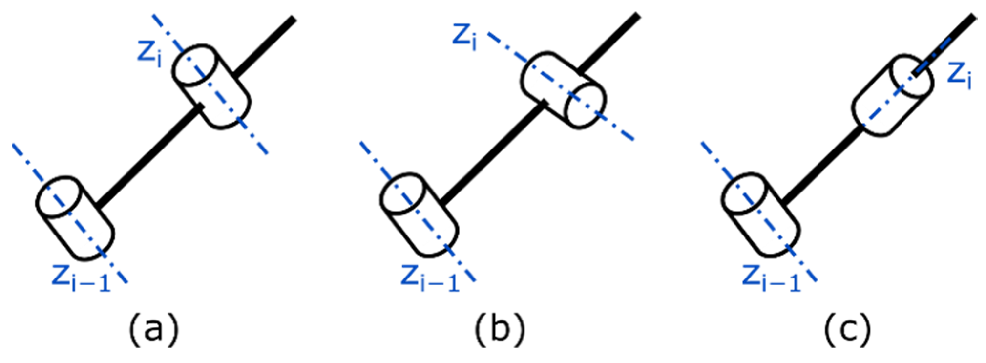 Applsci 12 05897 g003