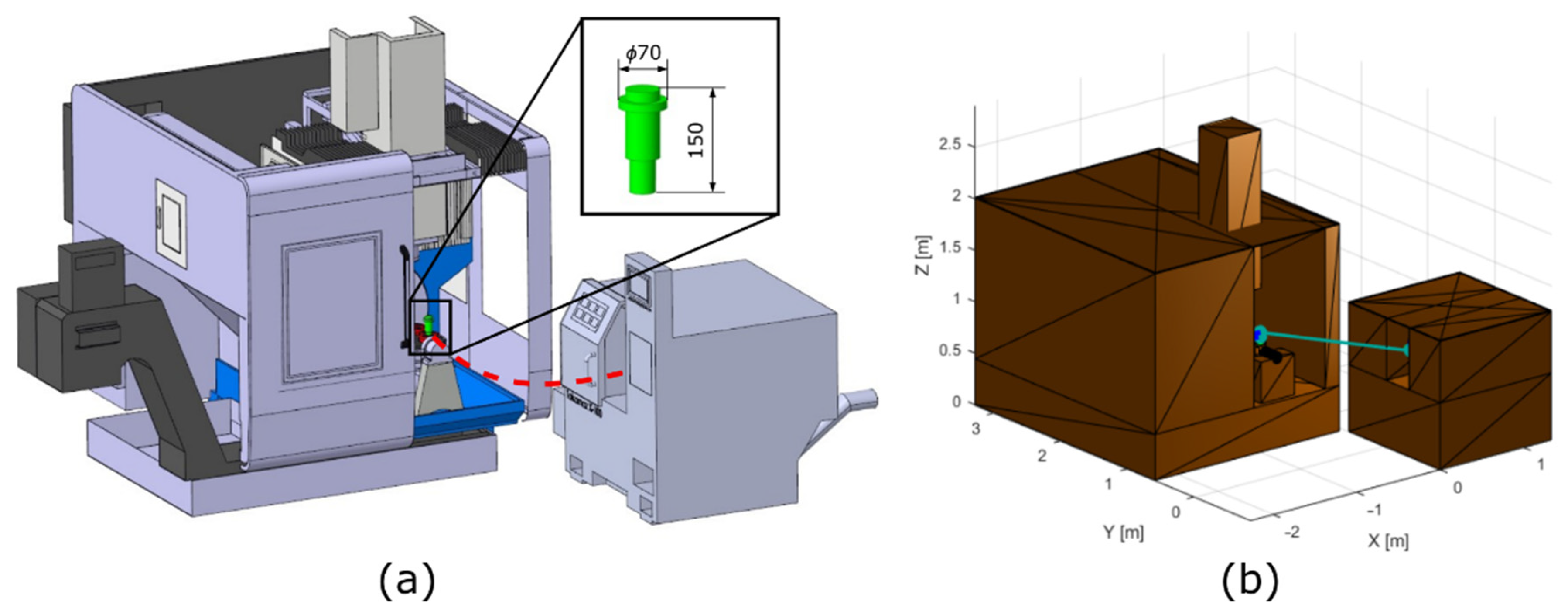 Applsci 12 05897 g008