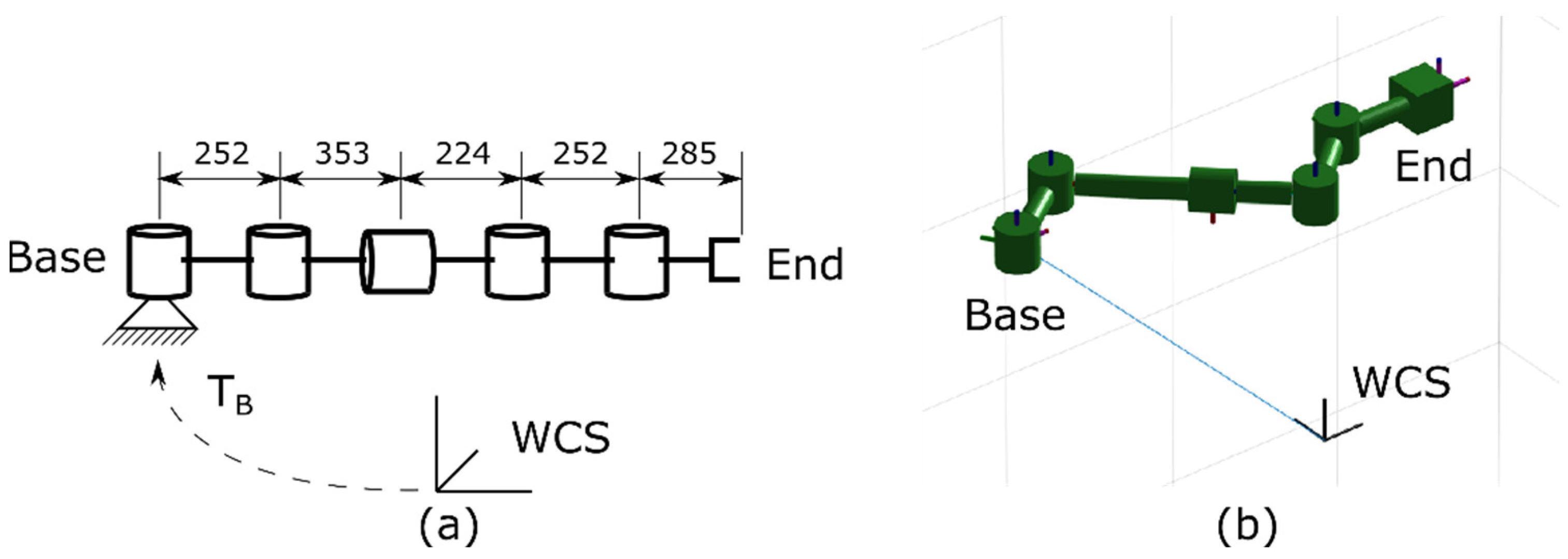 Applsci 12 05897 g012