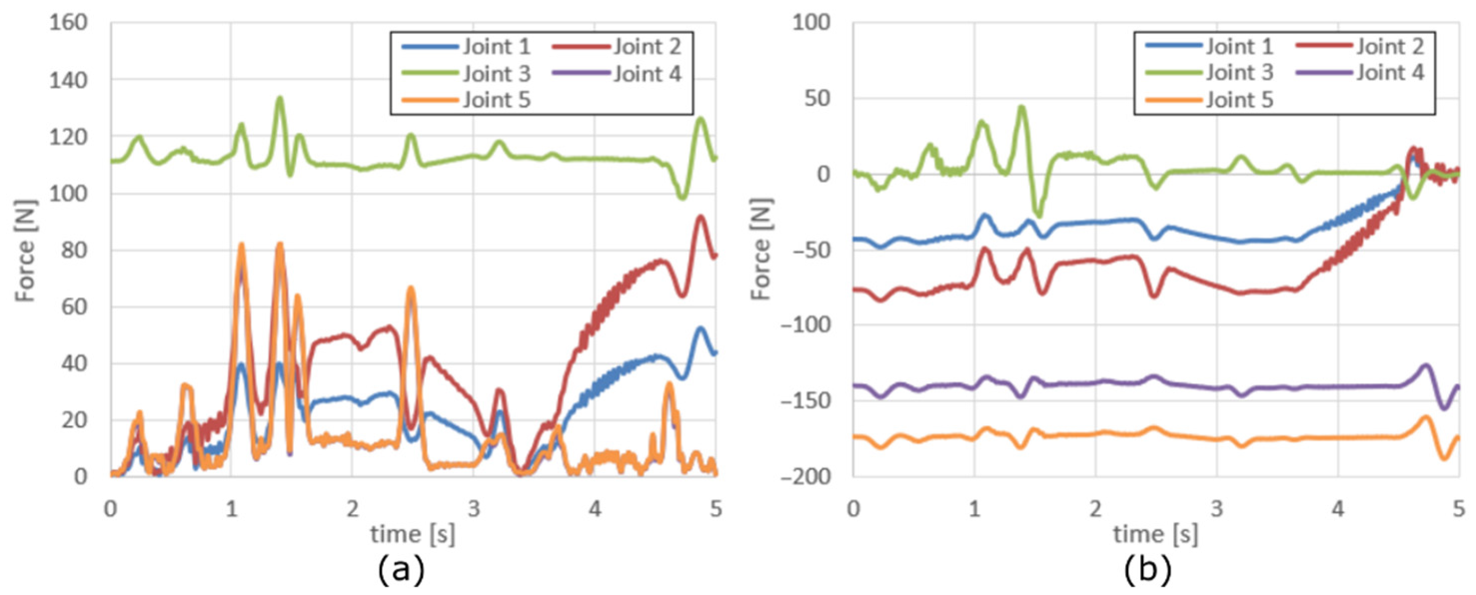 Applsci 12 05897 g016