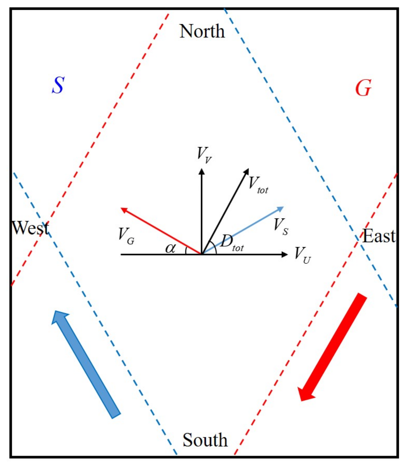 Applsci 12 05900 g001 550