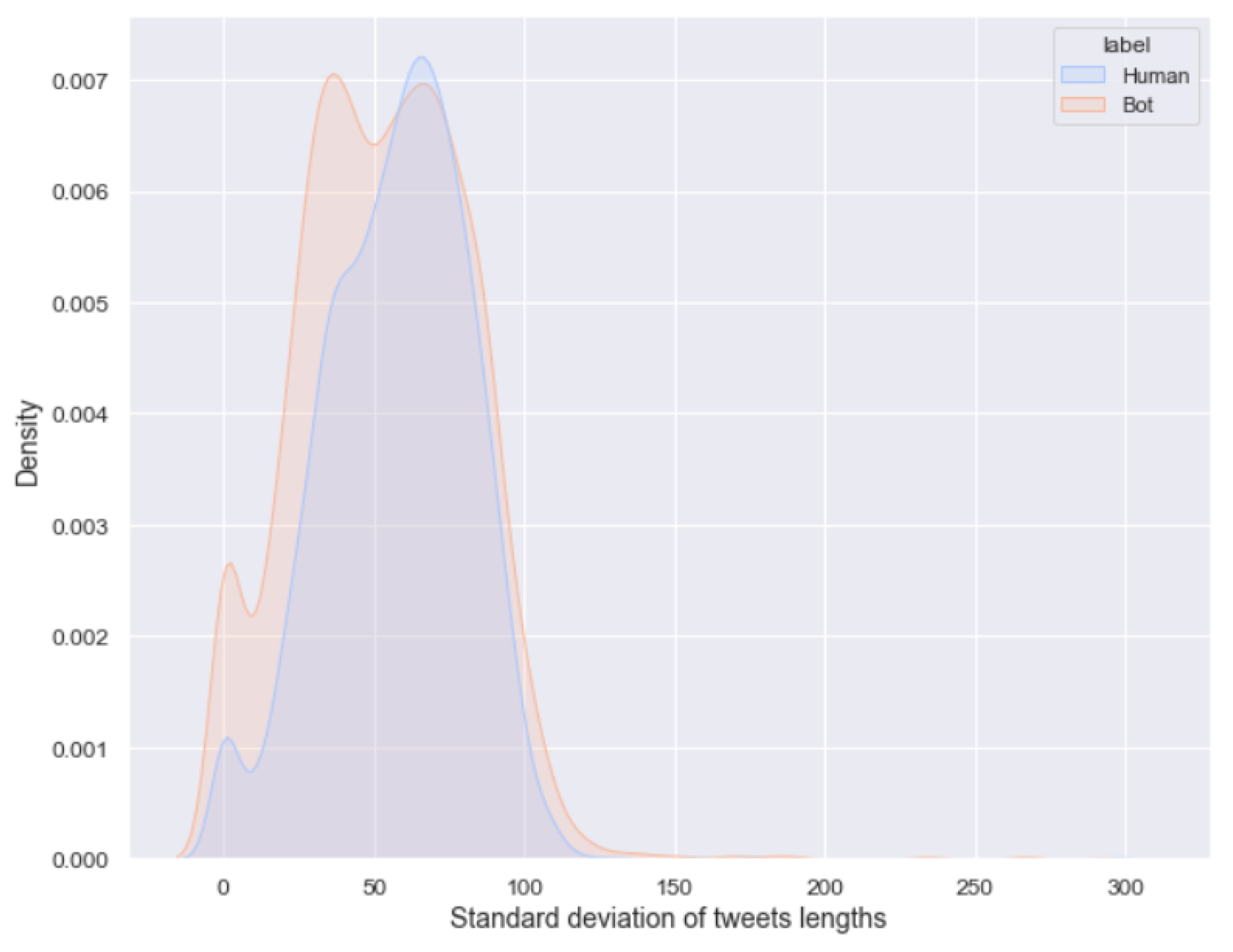 Applsci 12 05915 g002 550