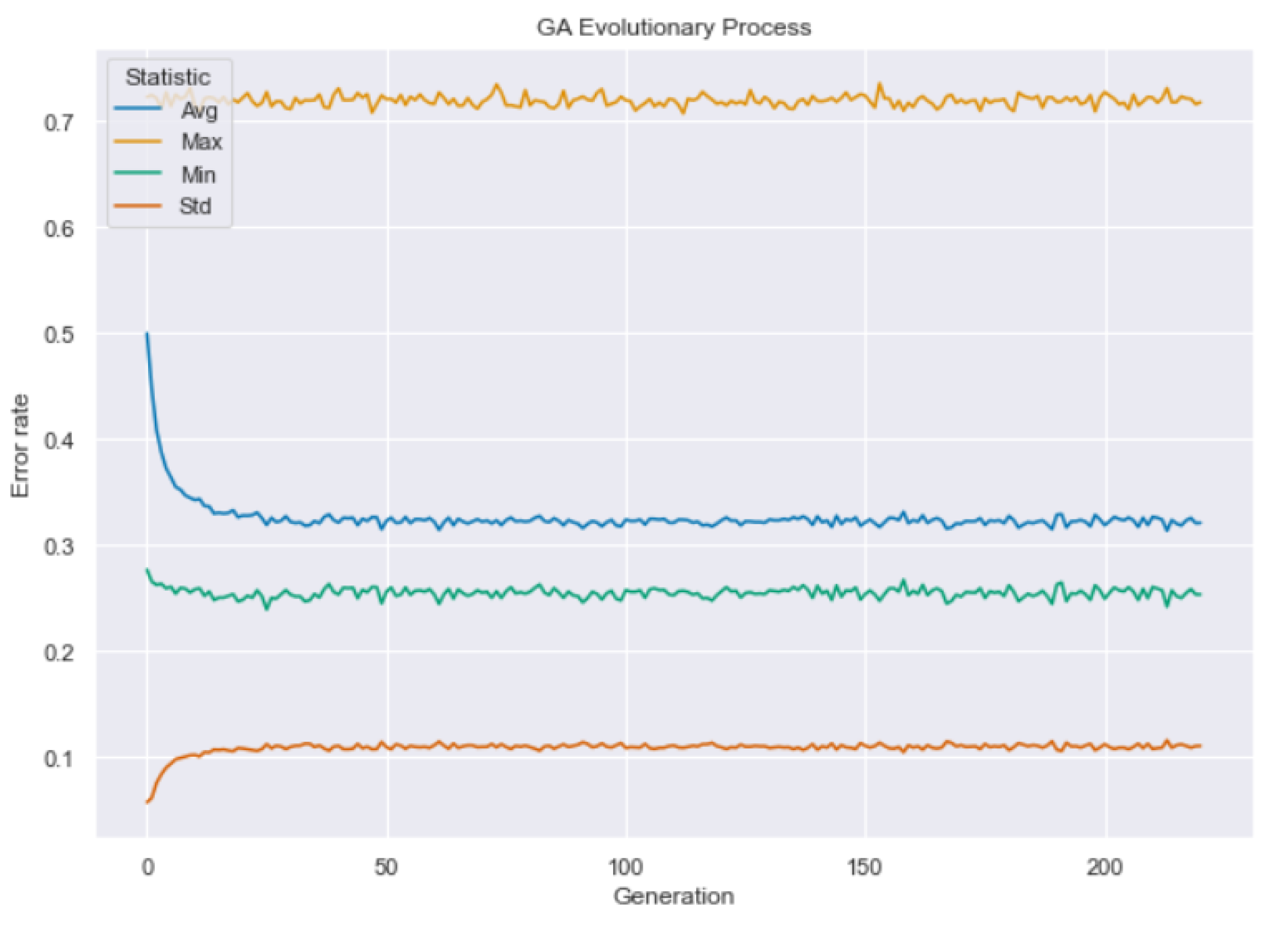 Applsci 12 05915 g005 550