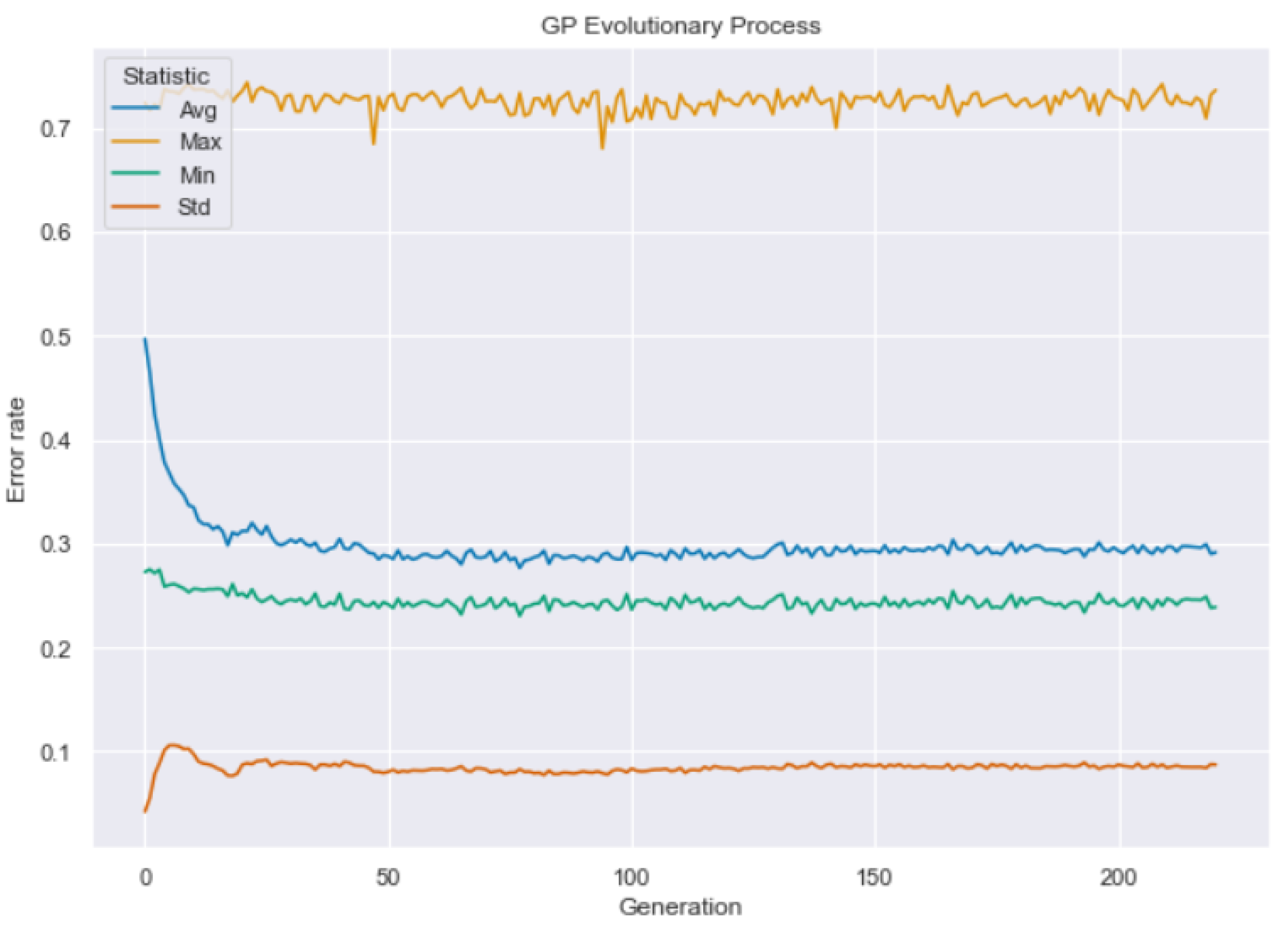 Applsci 12 05915 g006 550