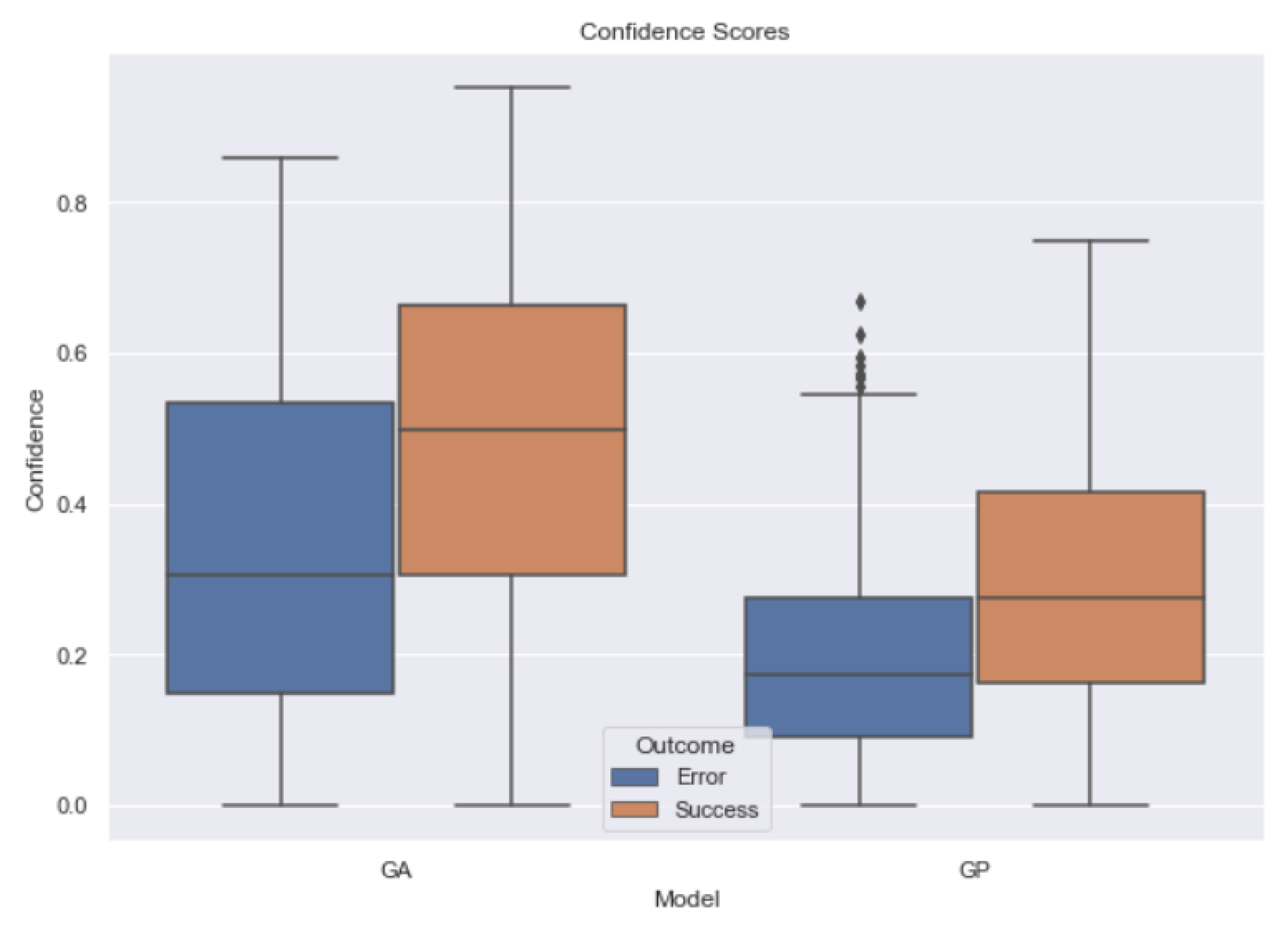 Applsci 12 05915 g007 550