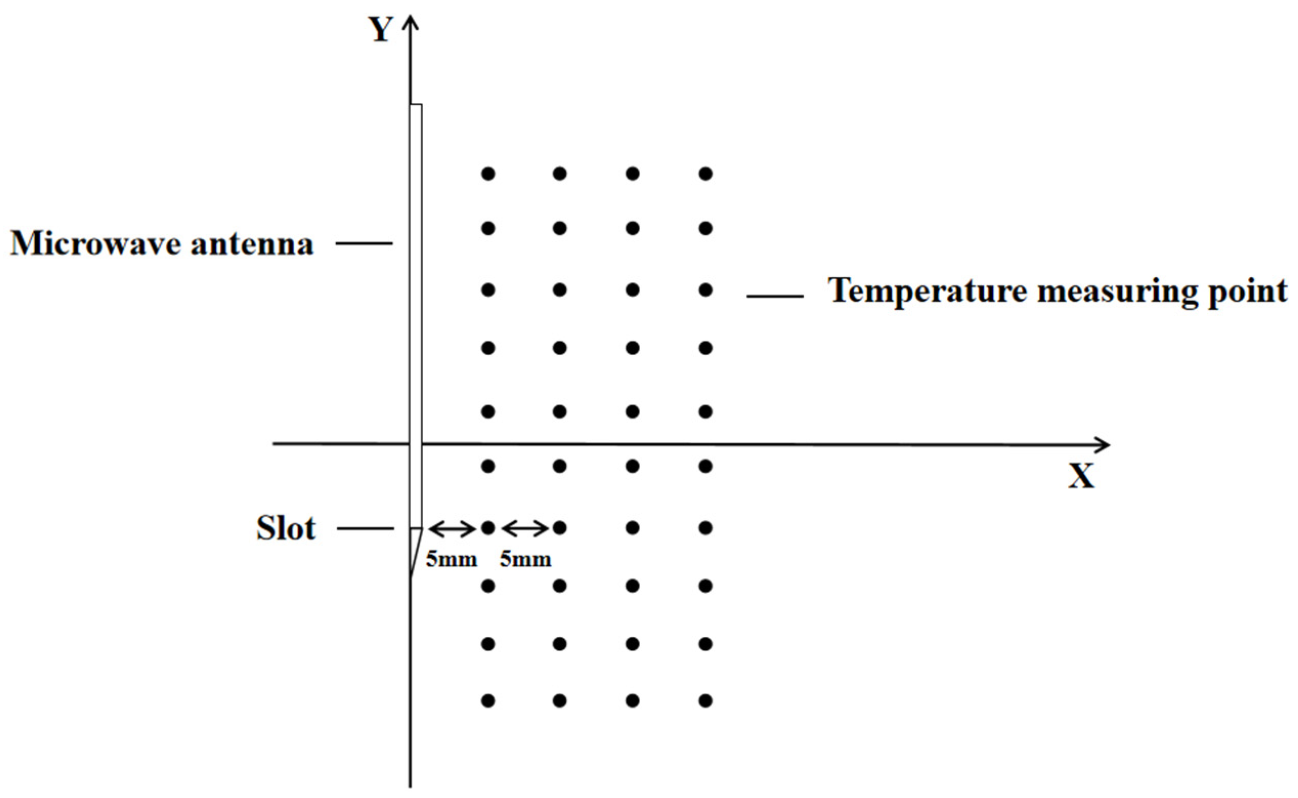 Applsci 12 05916 g001 550
