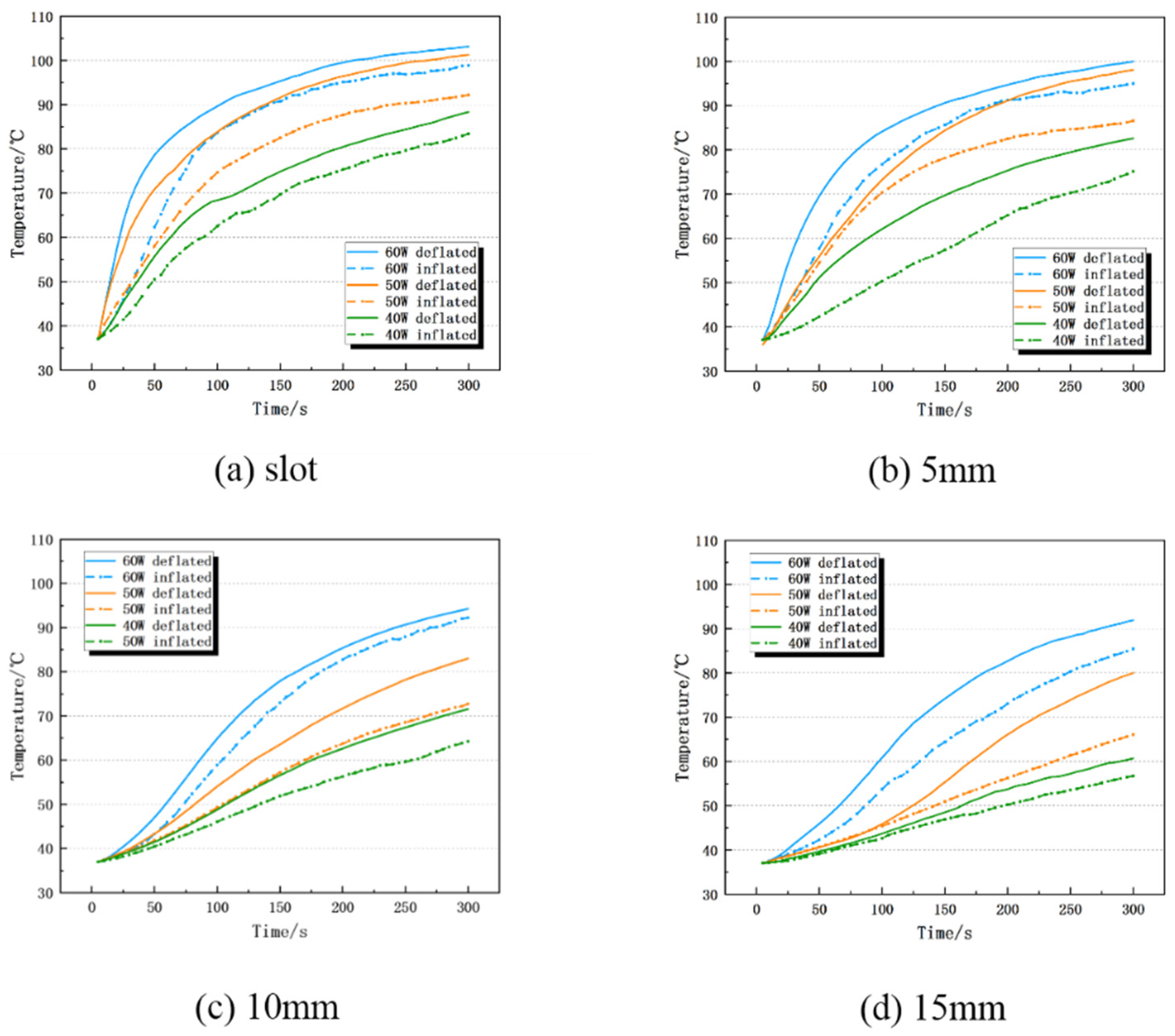 Applsci 12 05916 g007 550