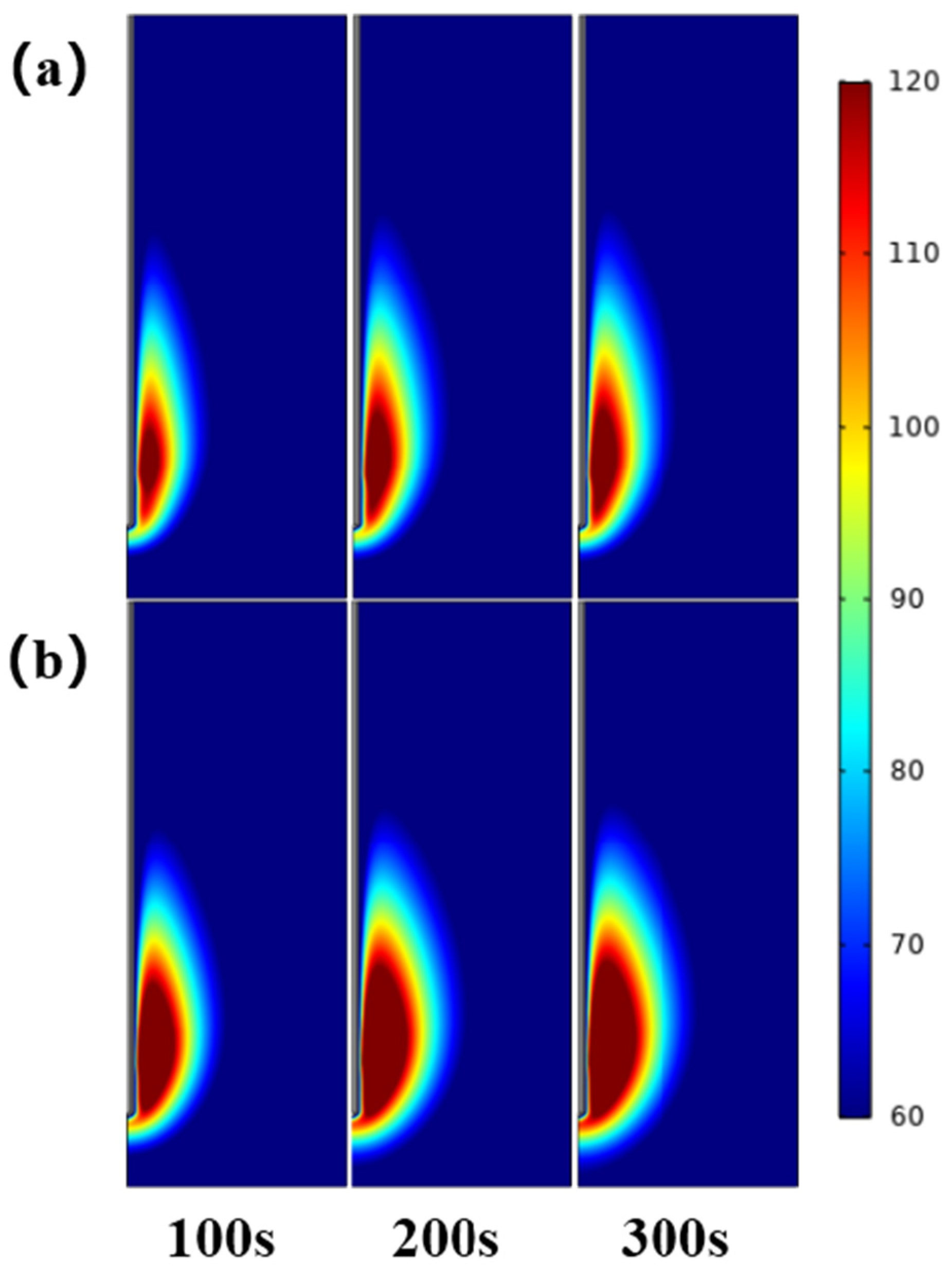Applsci 12 05916 g010 550