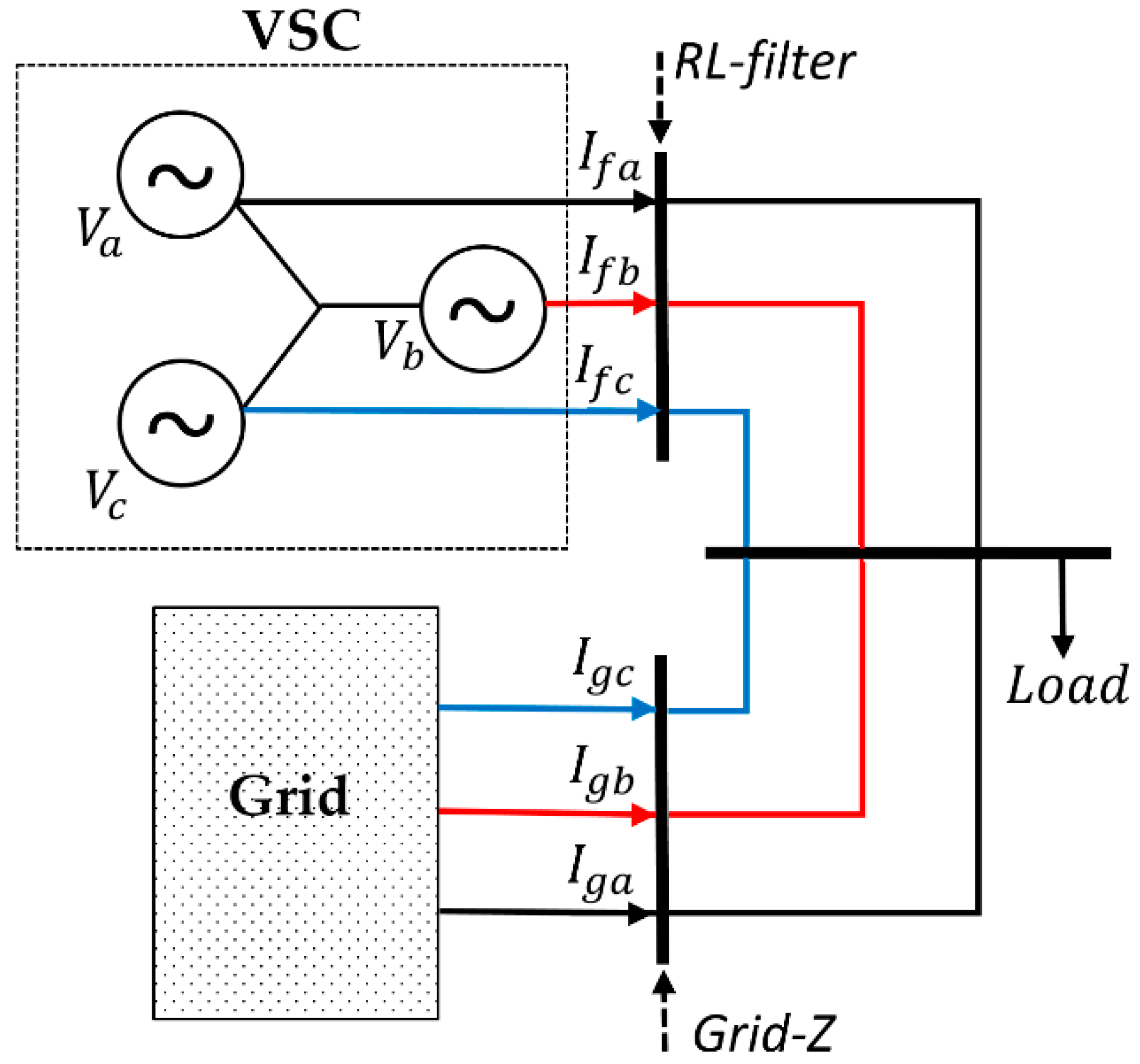 Applsci 12 05920 g001 550
