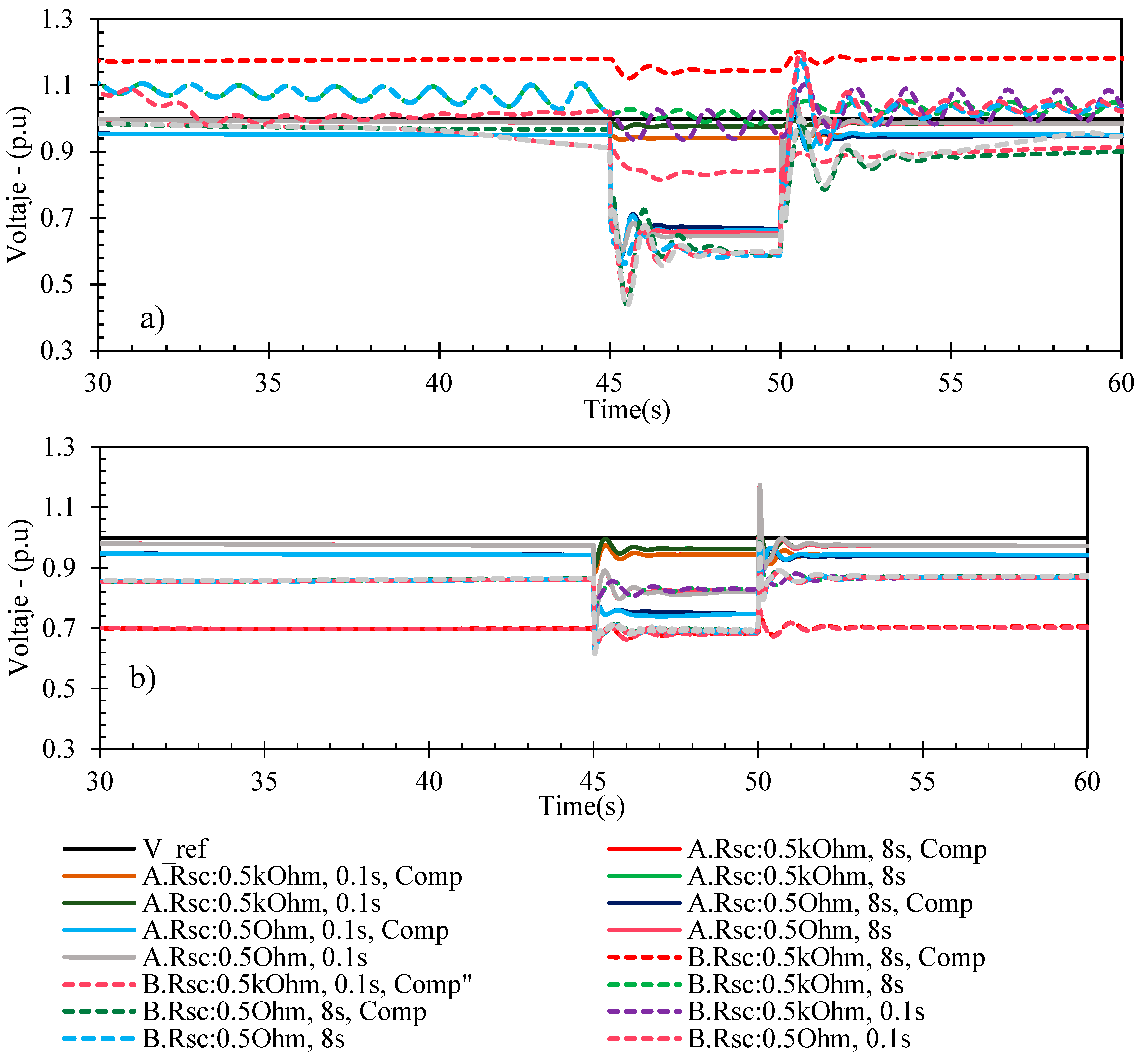 Applsci 12 05920 g005 550