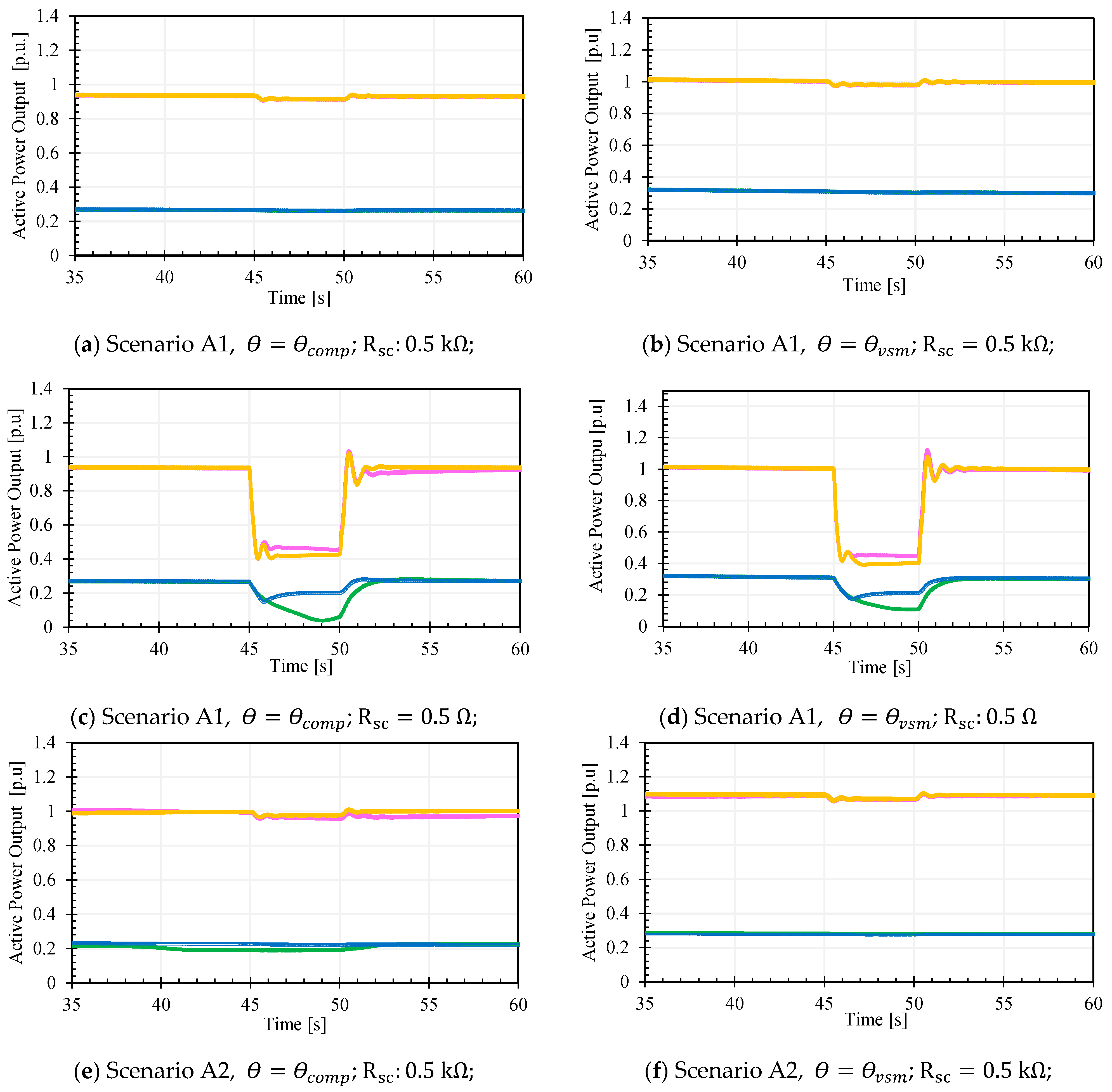 Applsci 12 05920 g0a1a 550