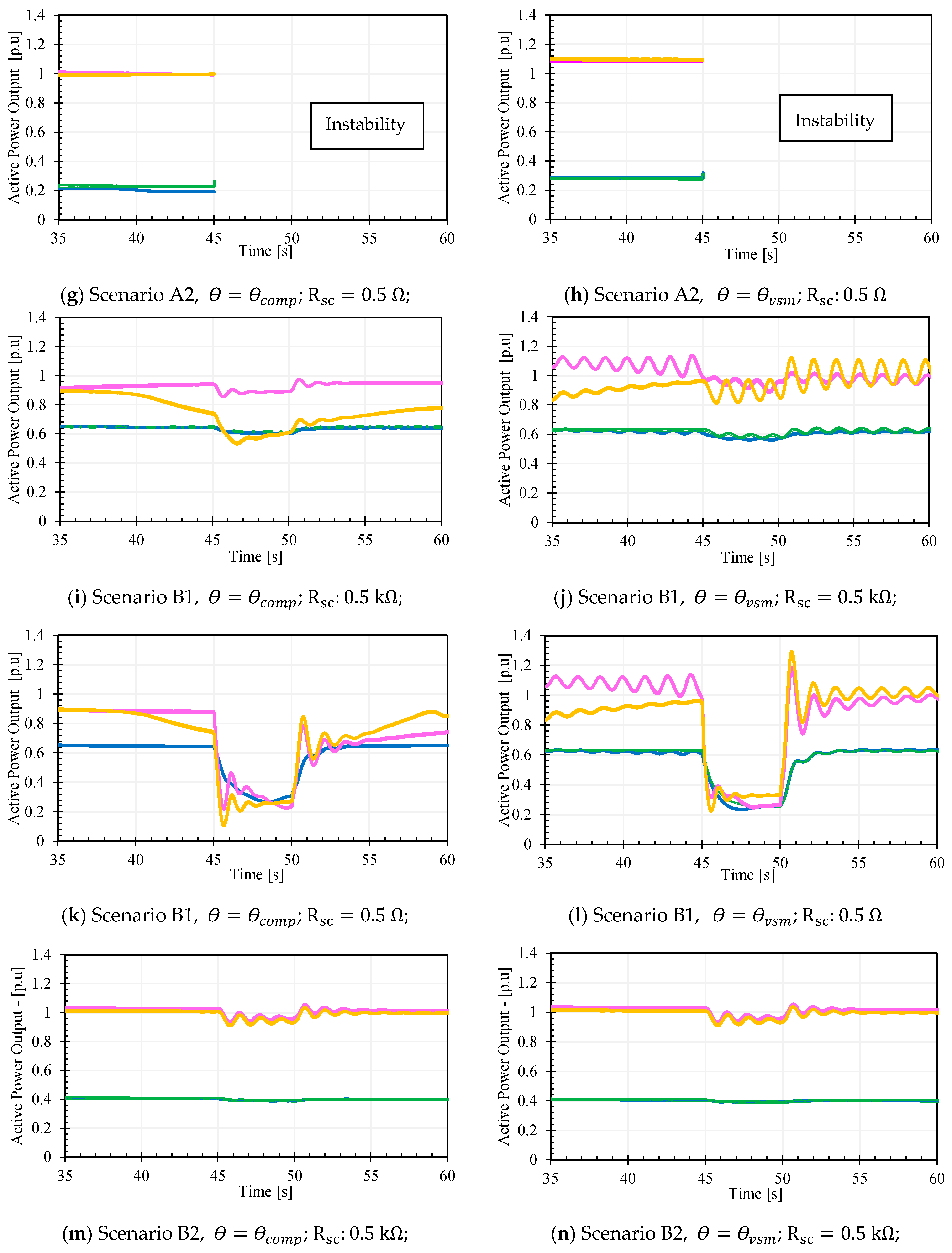 Applsci 12 05920 g0a1b 550