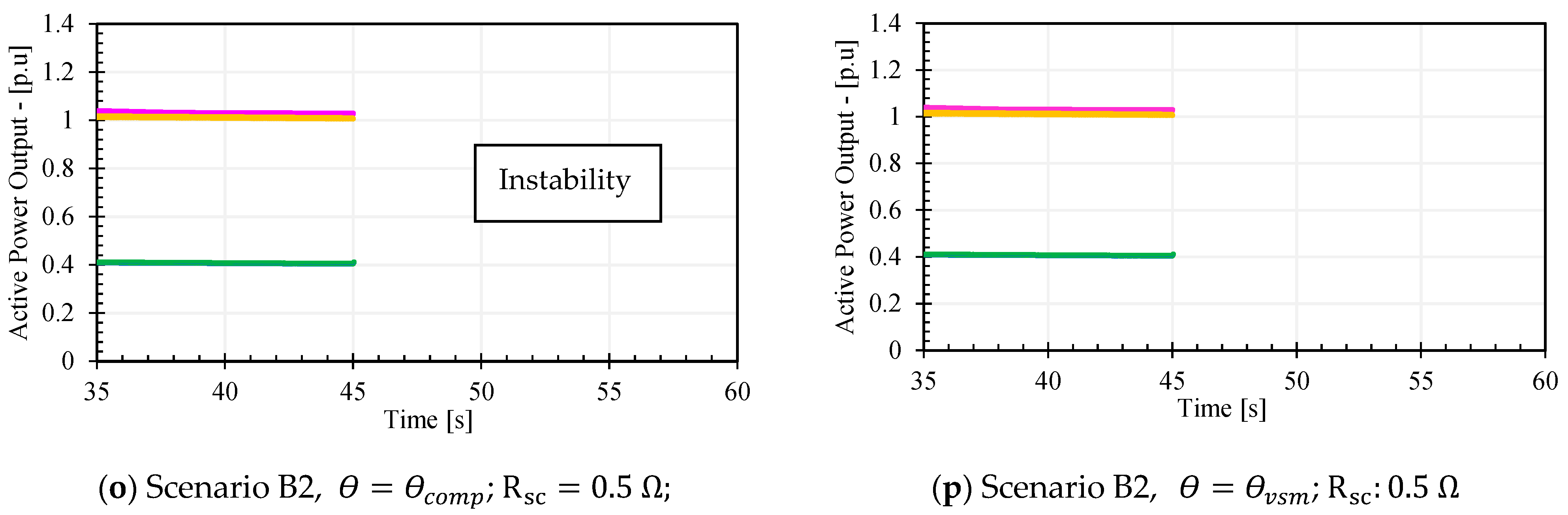 Applsci 12 05920 g0a1c 550