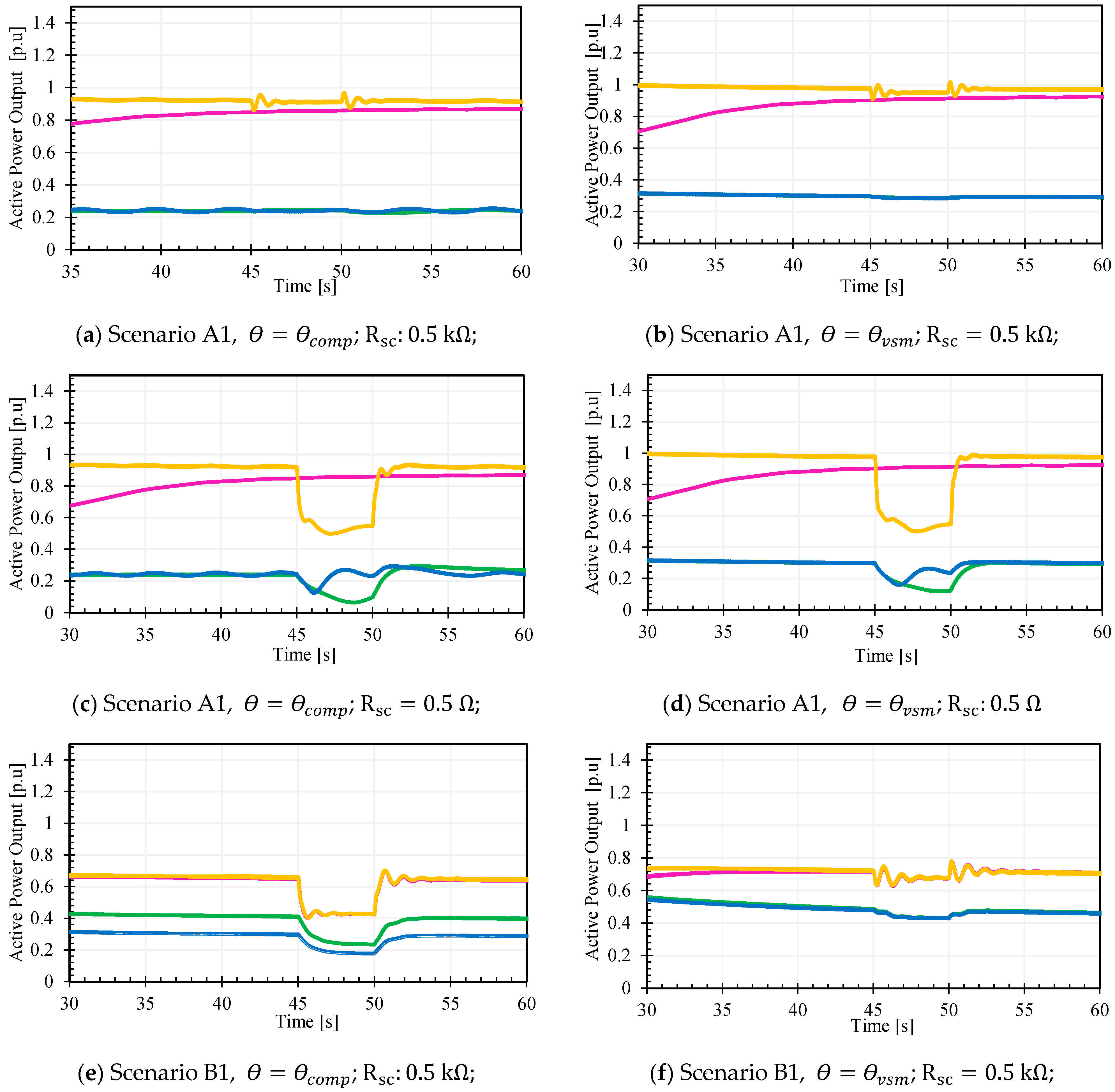 Applsci 12 05920 g0a2a 550