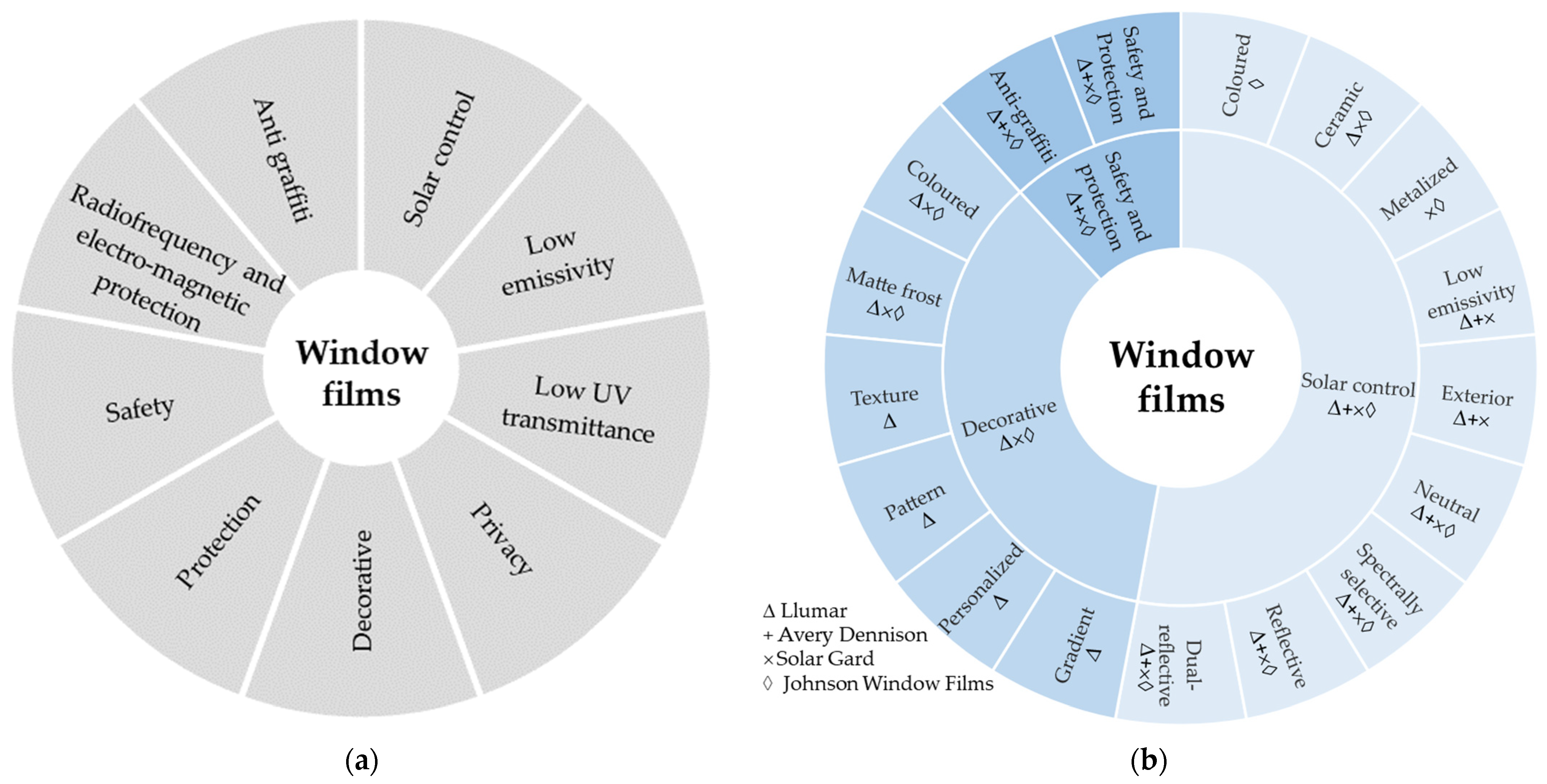 Applsci 12 05923 g002 550