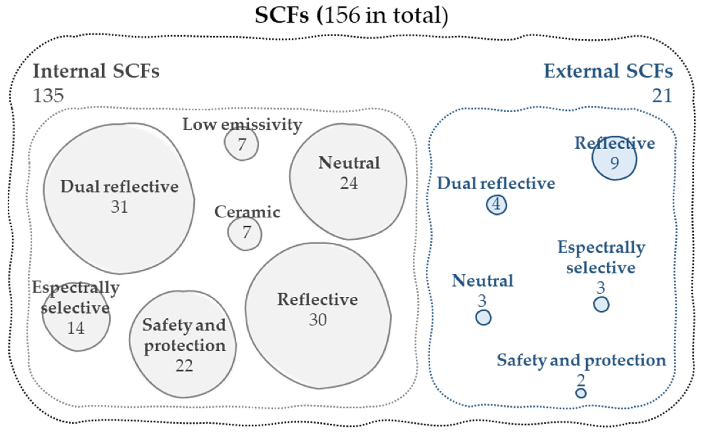 Applsci 12 05923 g004 550