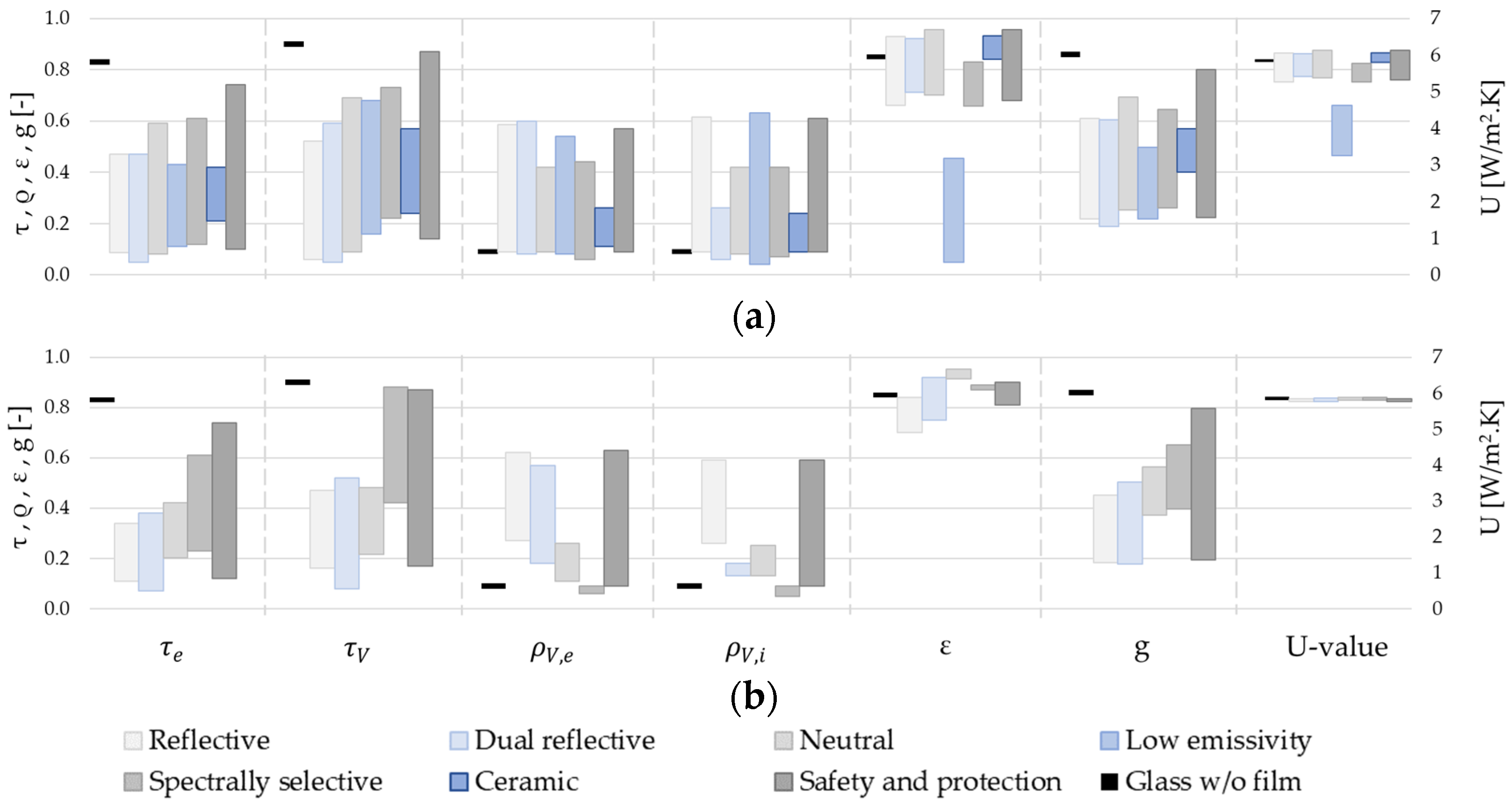 Applsci 12 05923 g006 550