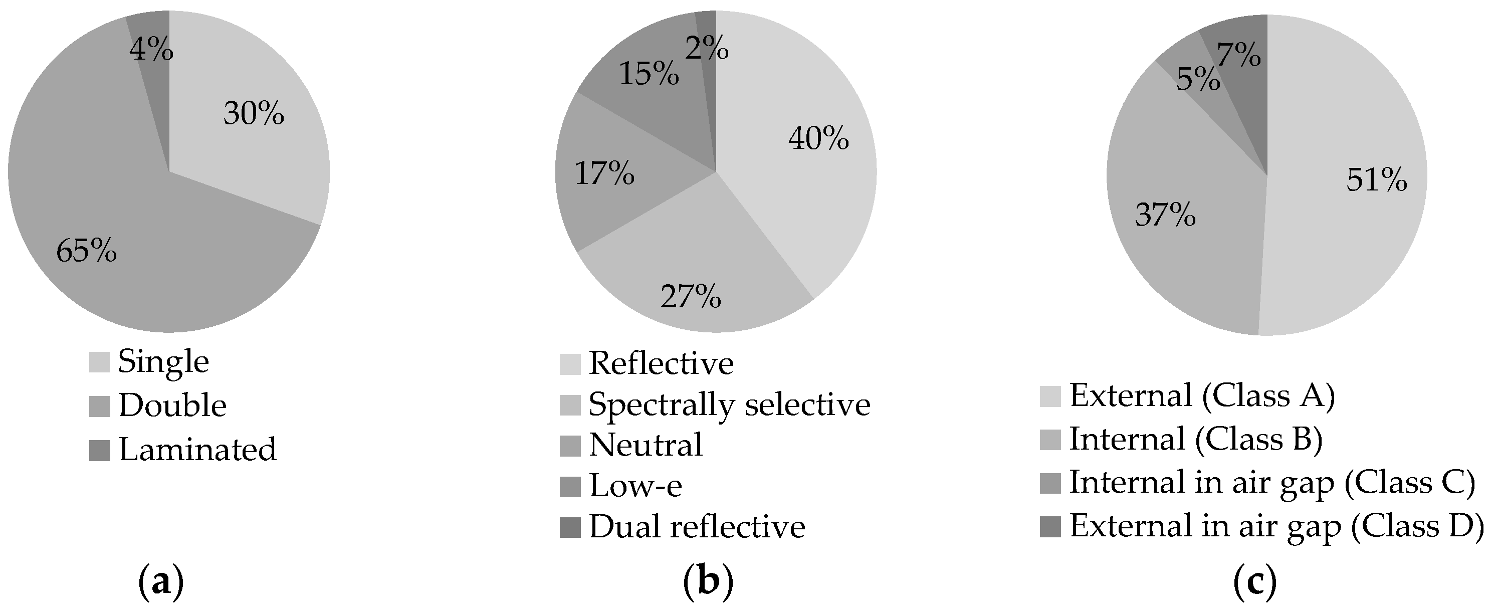 Applsci 12 05923 g008 550
