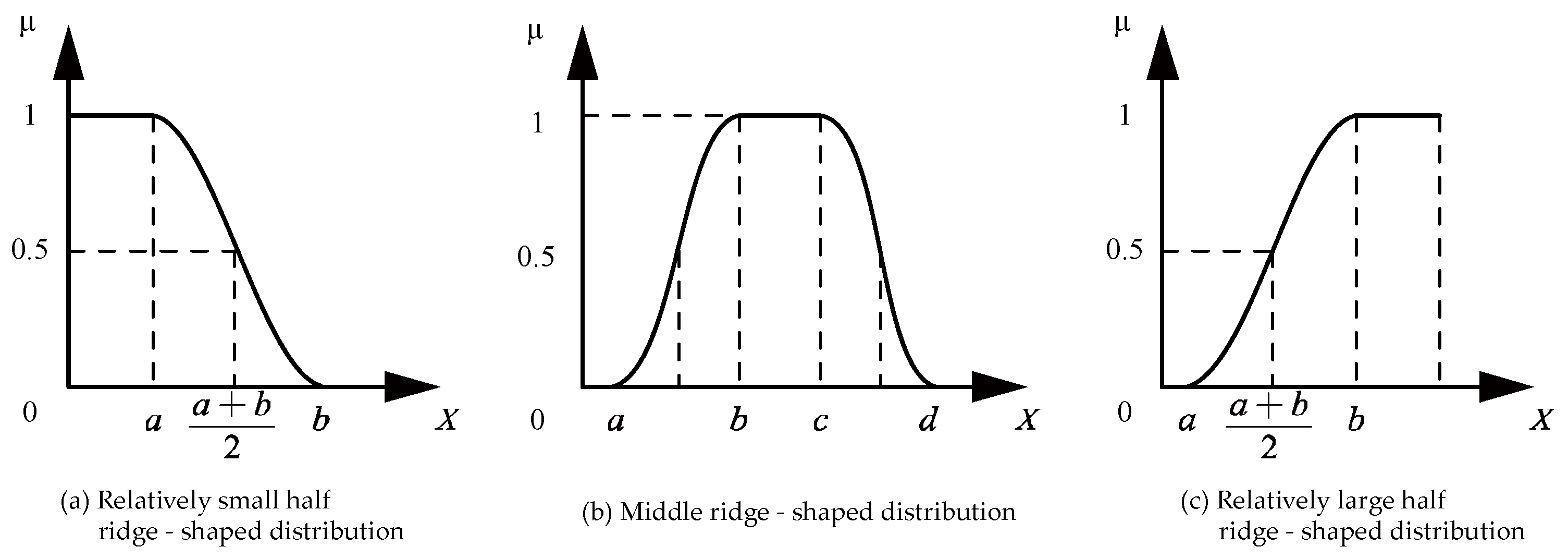 Applsci 12 05924 g004 550
