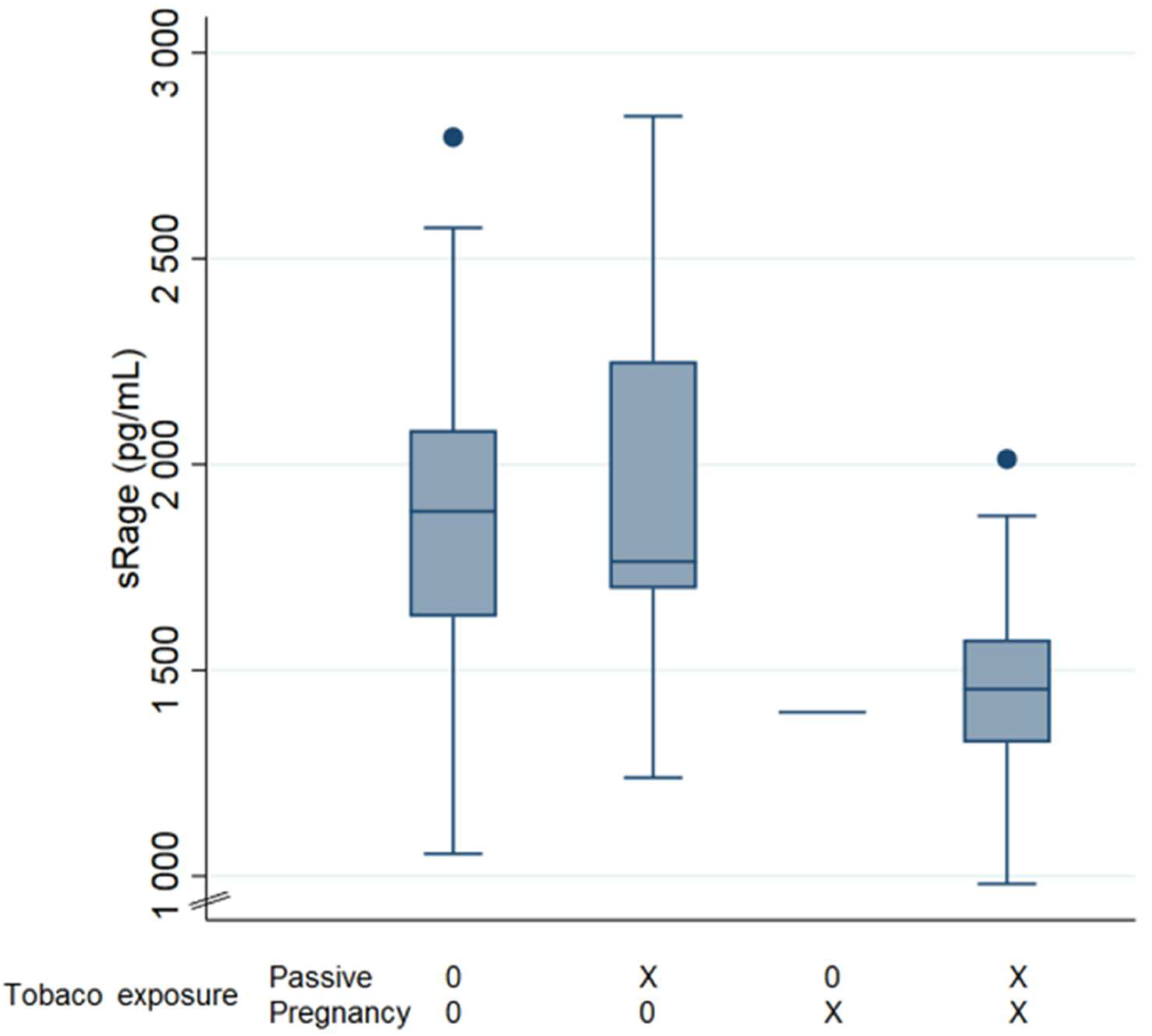 Applsci 12 05926 g002 550