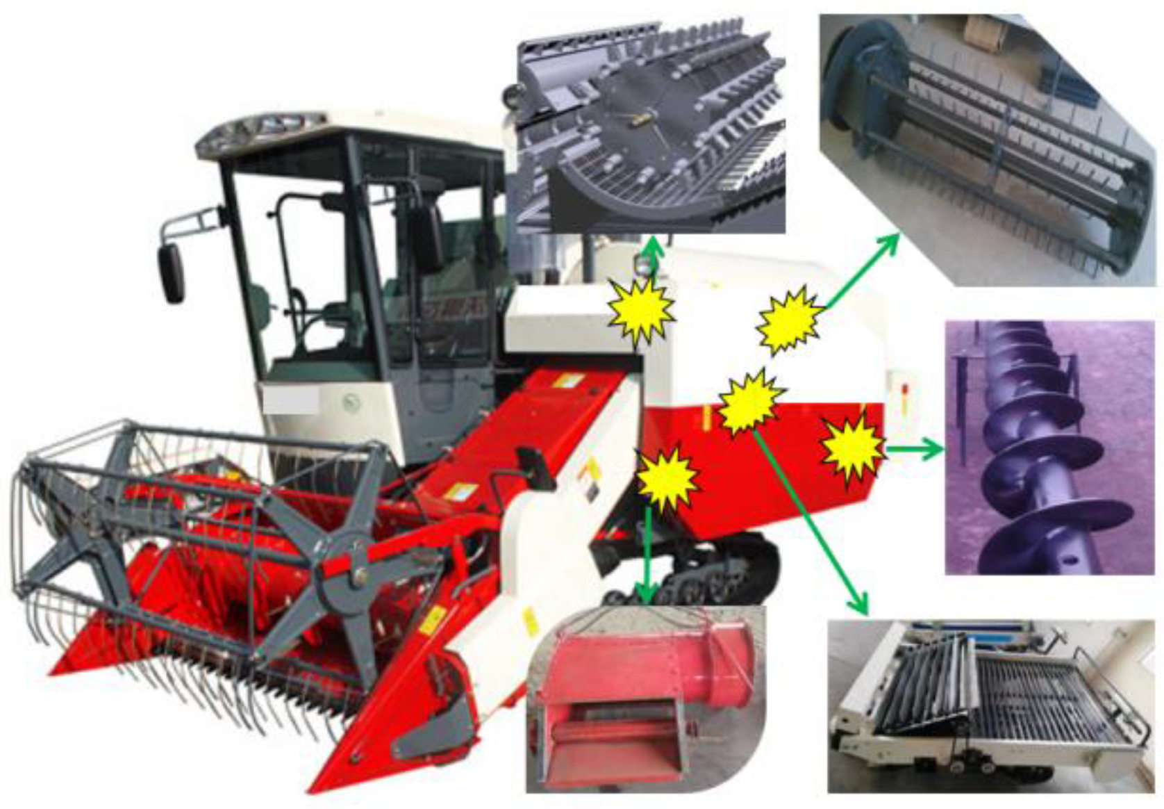 Applied Sciences Free FullText Structural Optimization of Combine Harvester PlateShell
