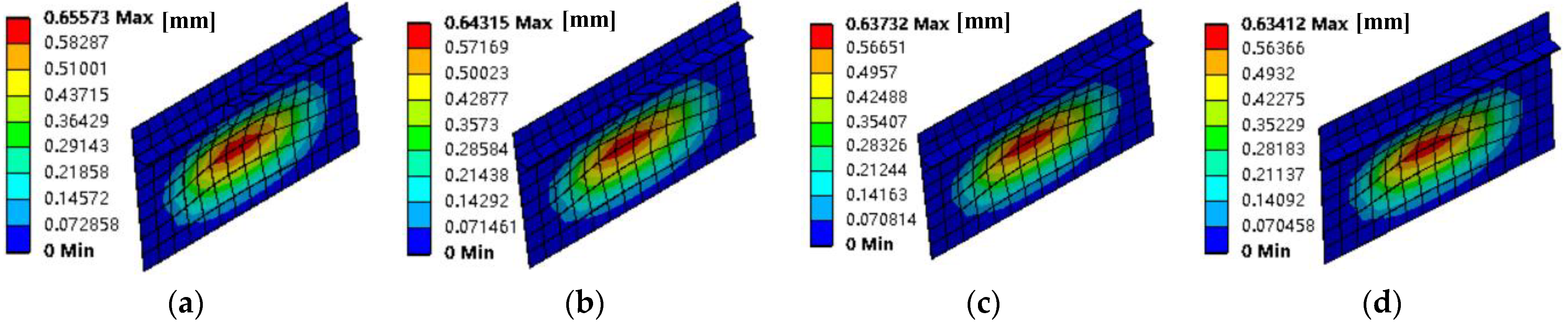 Applsci 12 05930 g009 550