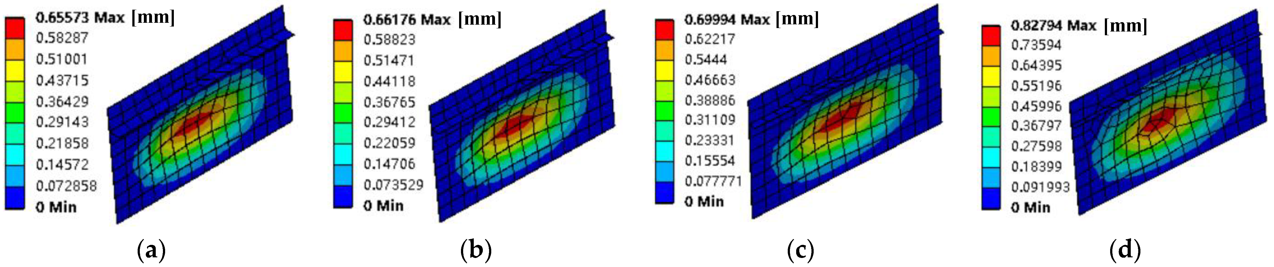 Applsci 12 05930 g010 550