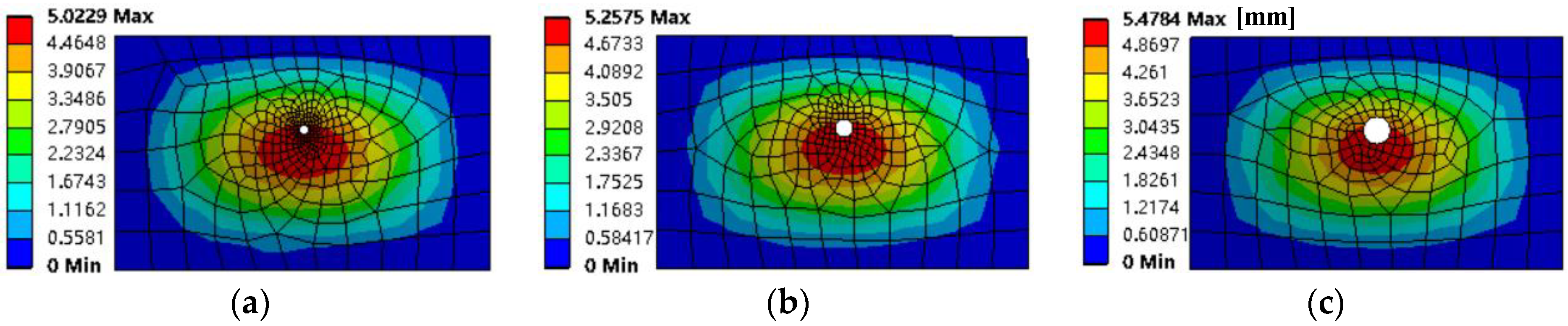 Applsci 12 05930 g012 550