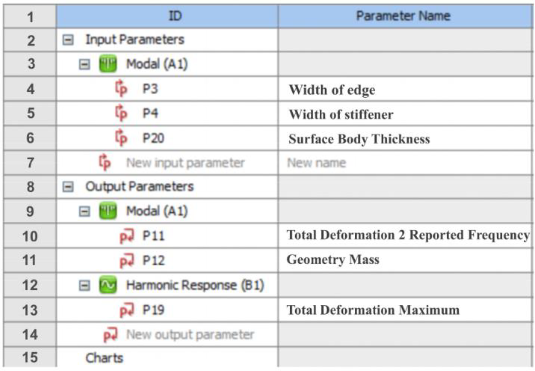 Applsci 12 05930 g016 550