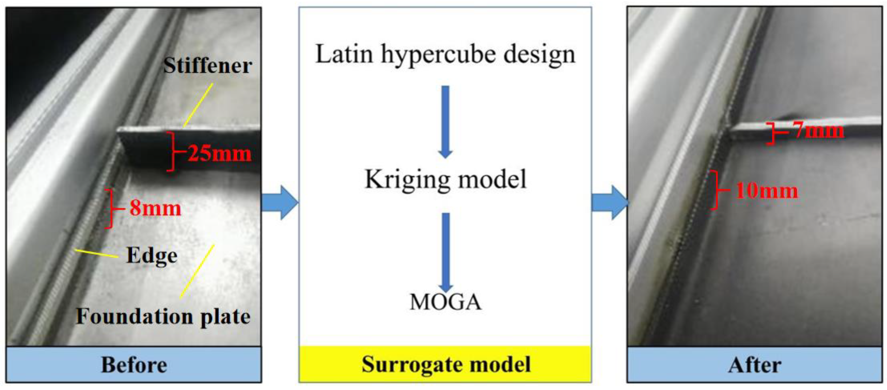Applsci 12 05930 g018 550