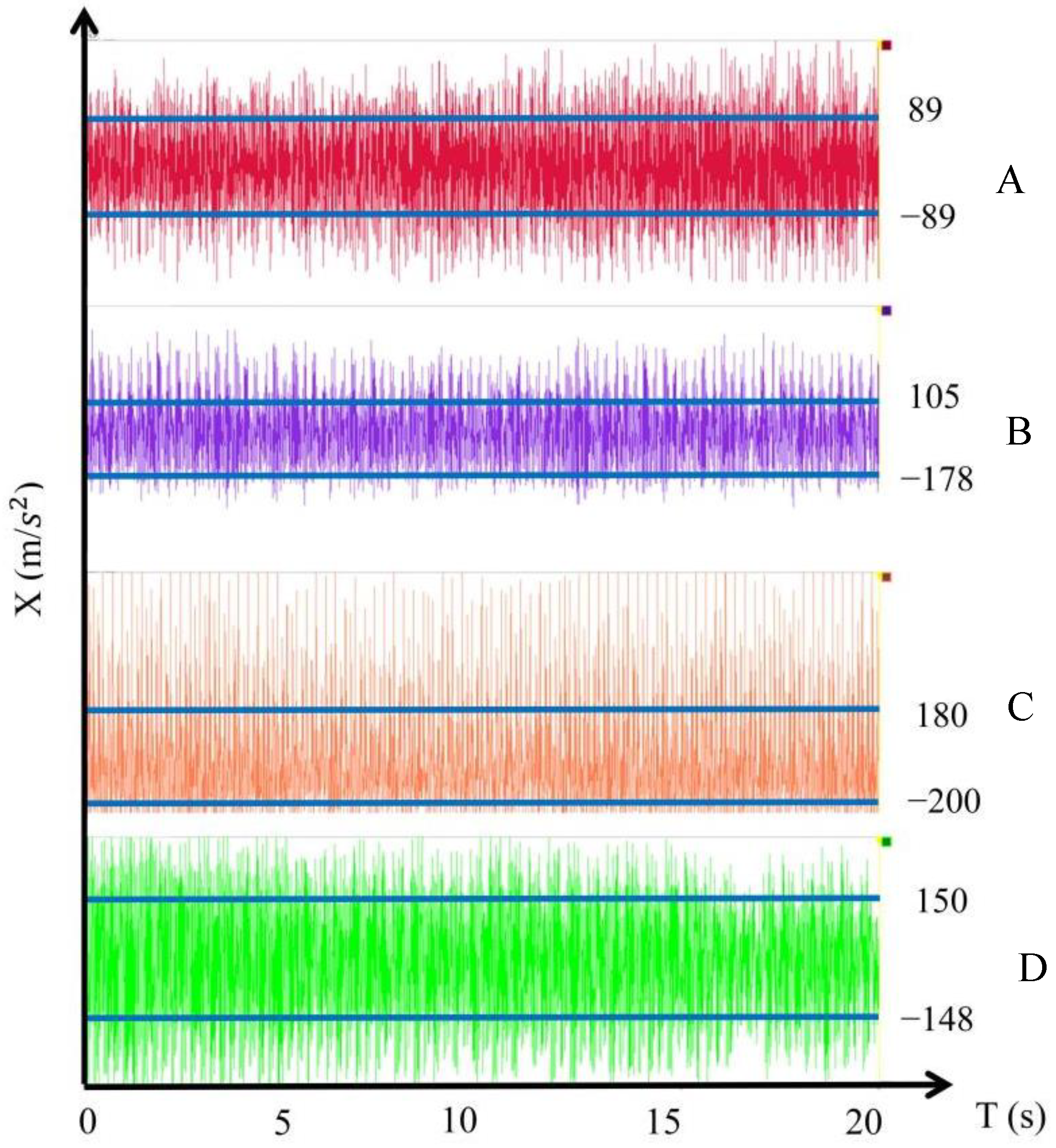 Applsci 12 05930 g021 550