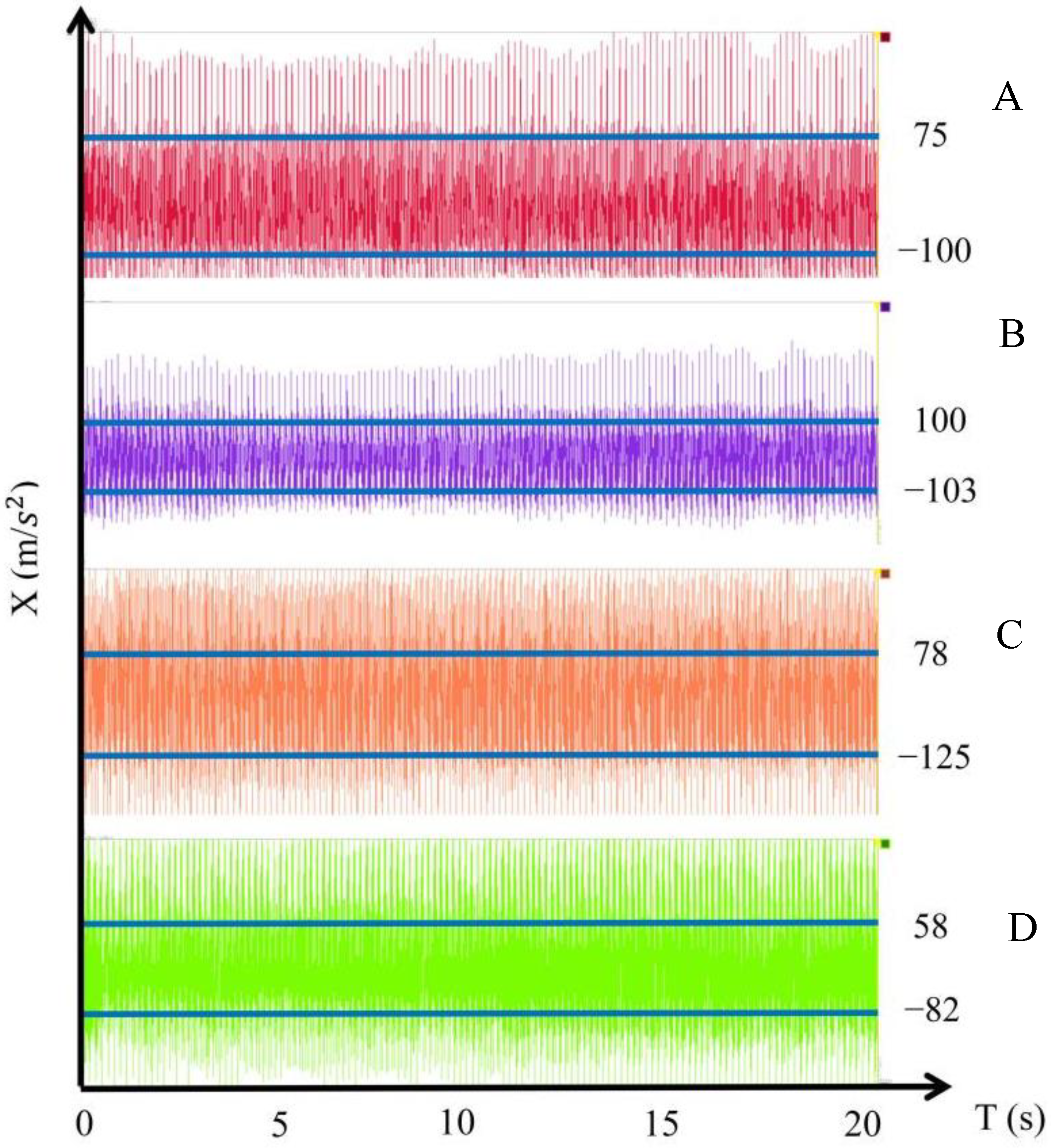 Applsci 12 05930 g022 550