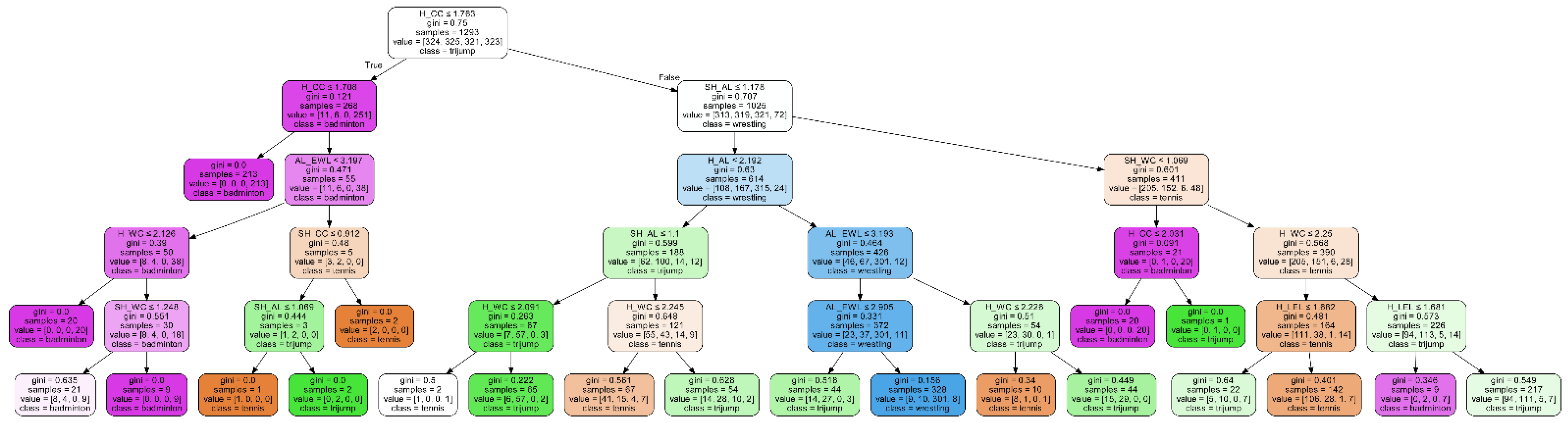 Applsci 12 05932 g005