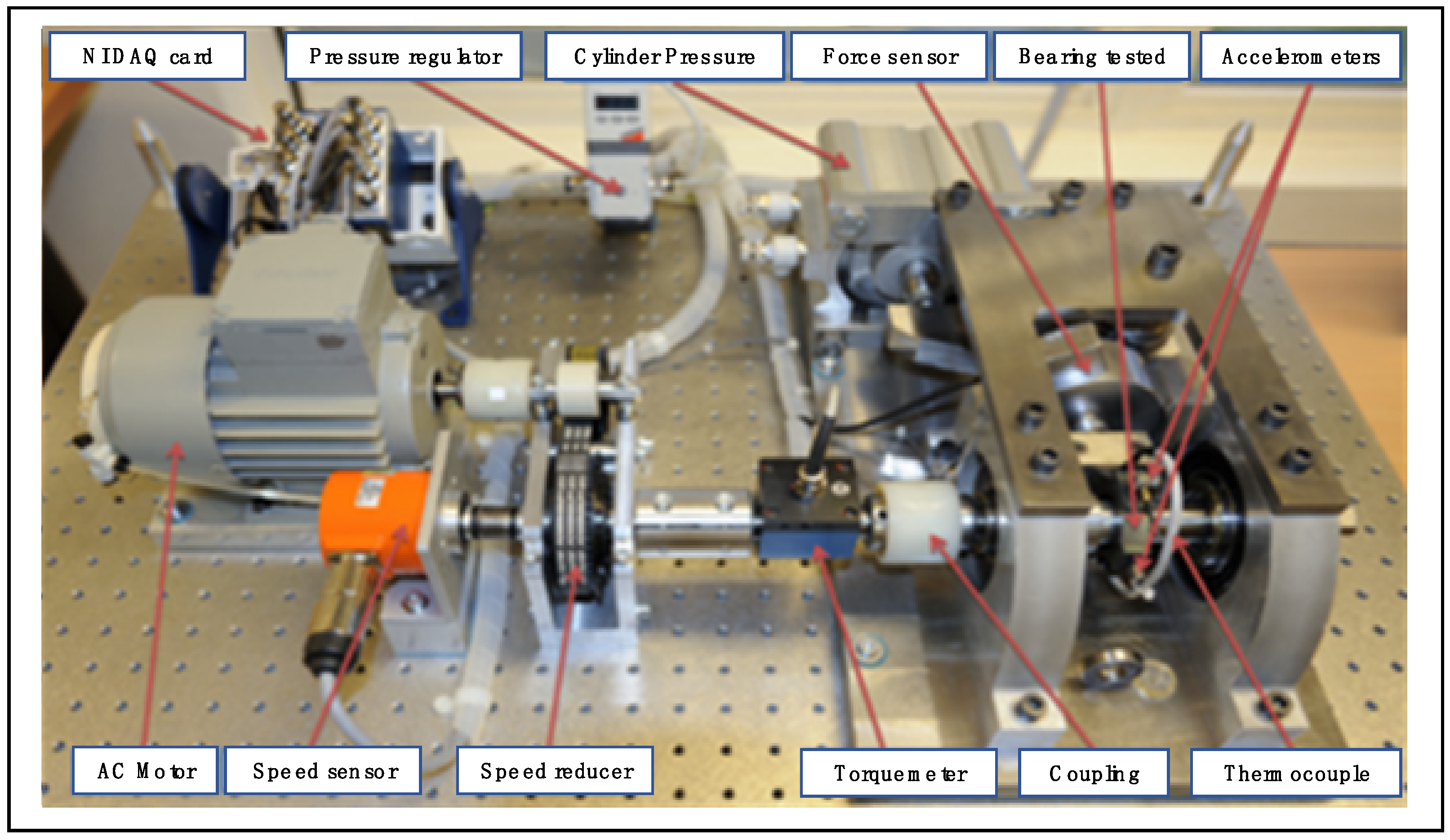 Applsci 12 05933 g002 550