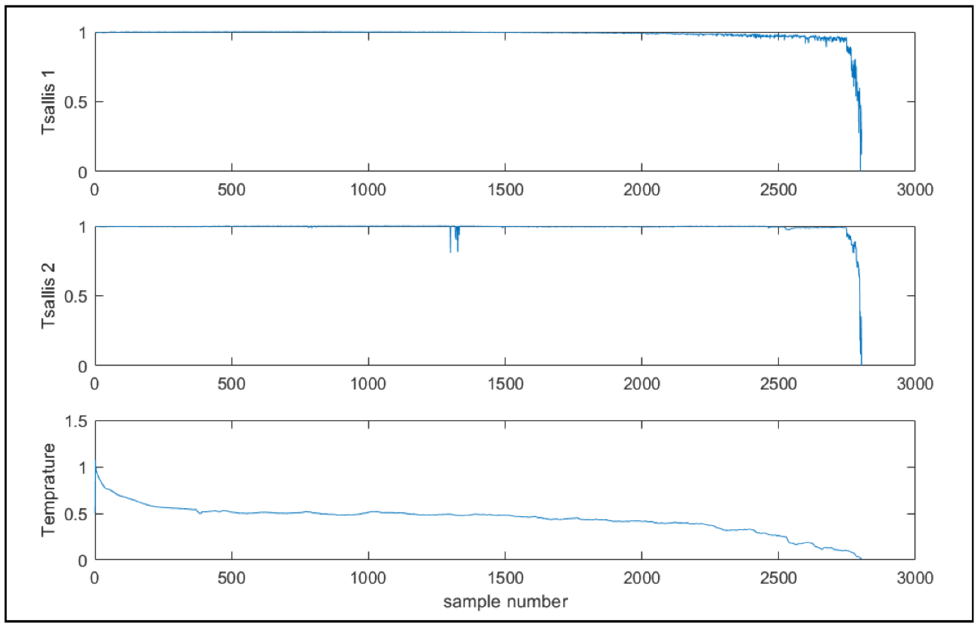Applsci 12 05933 g004 550