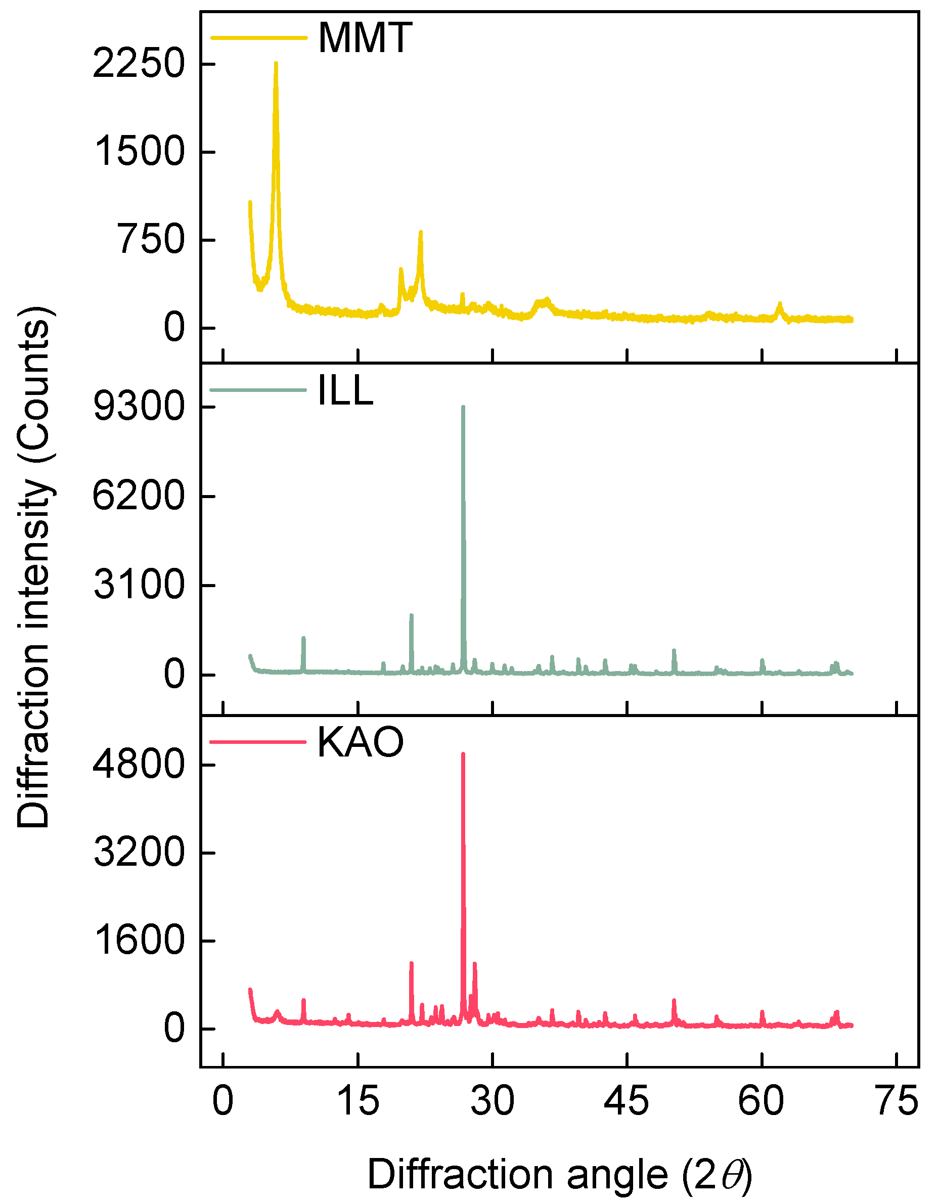 Applsci 12 05938 g001