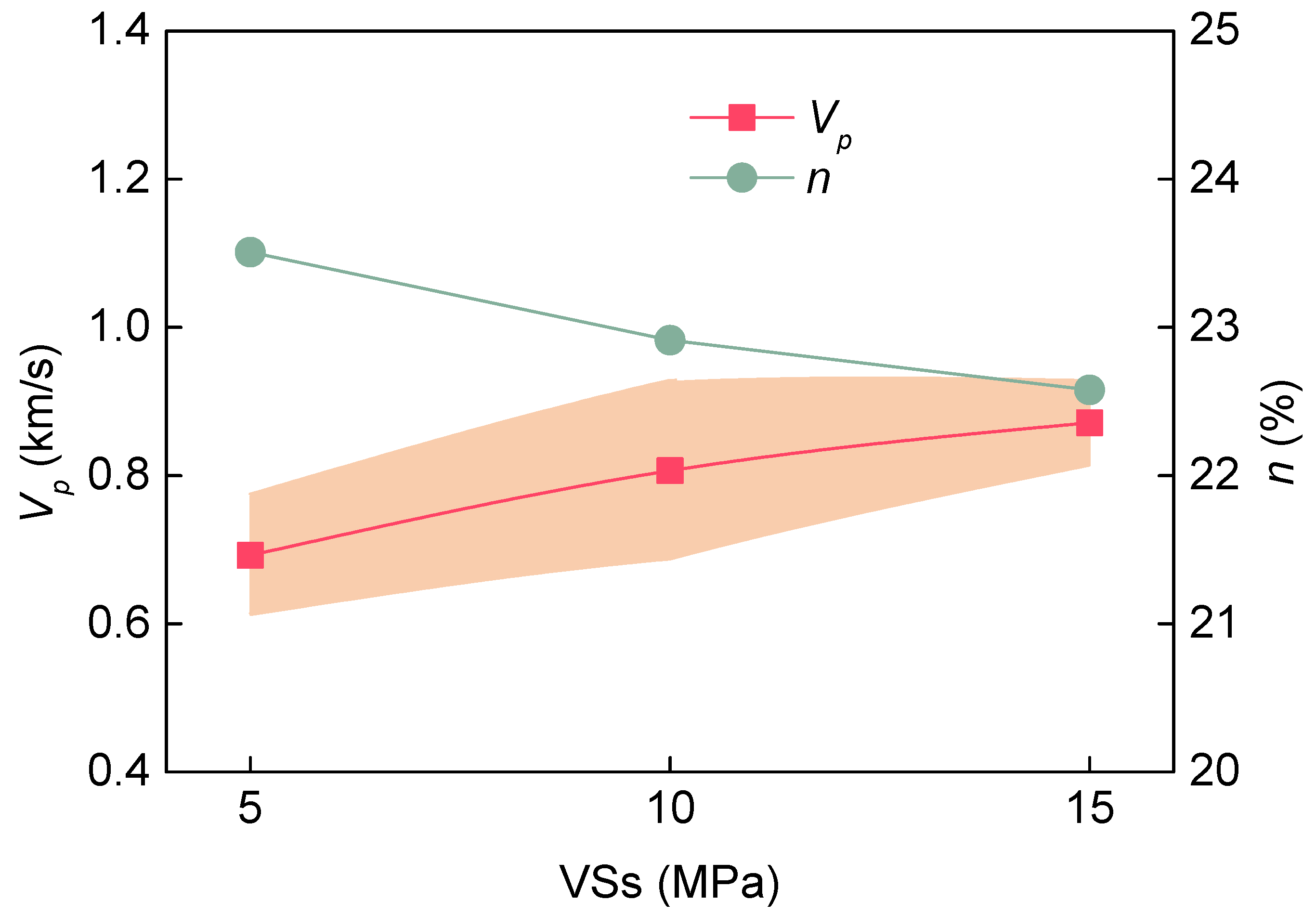 Applsci 12 05938 g003