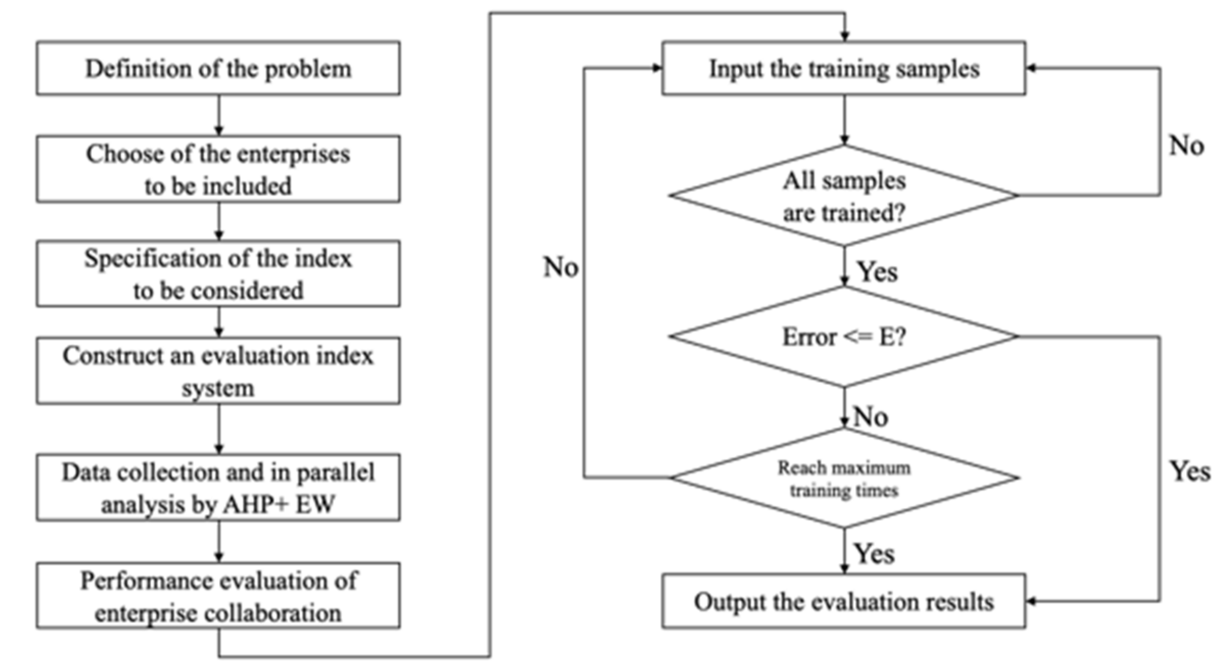 Applsci 12 05941 g001