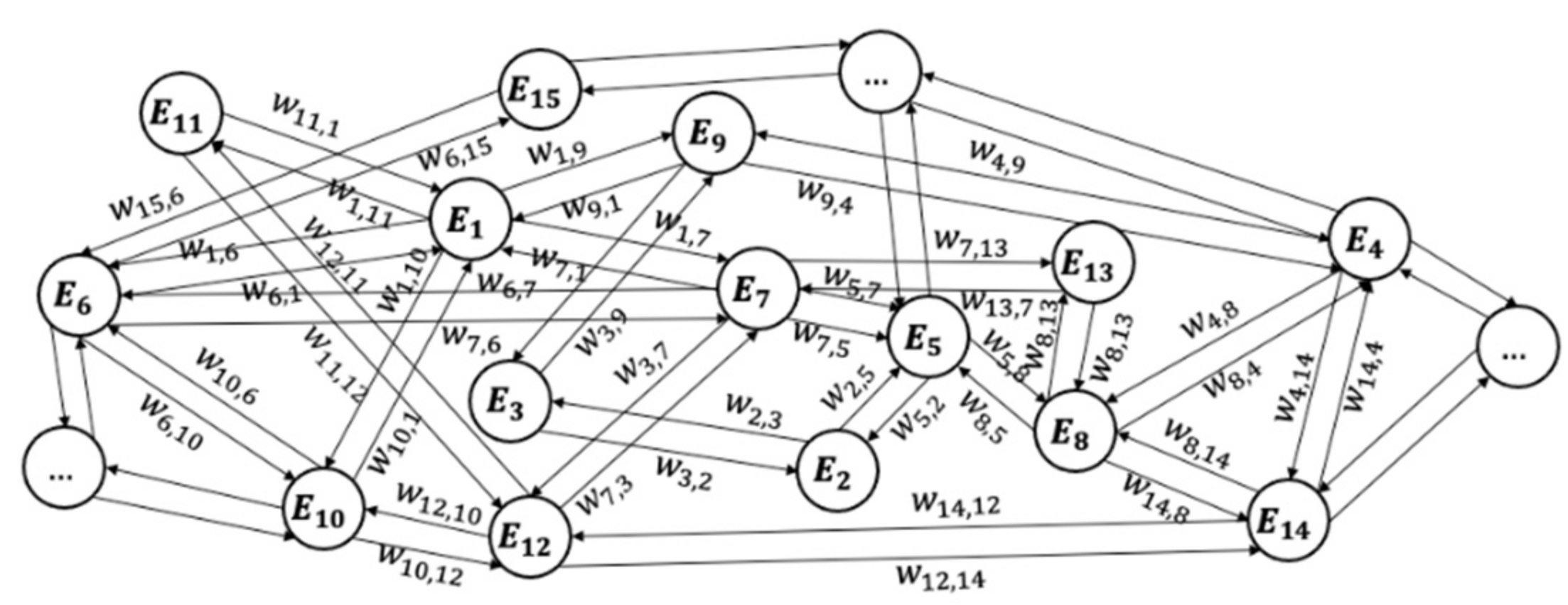 Applsci 12 05941 g002