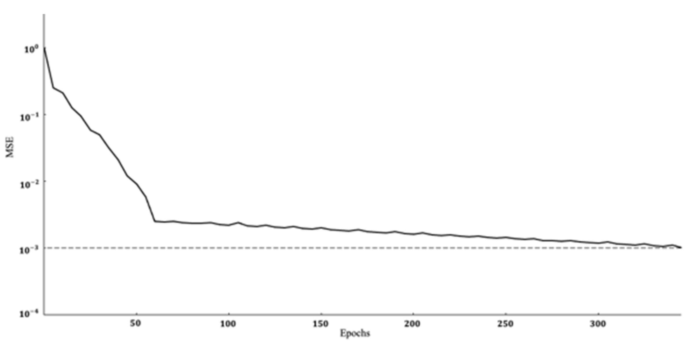 Applsci 12 05941 g005