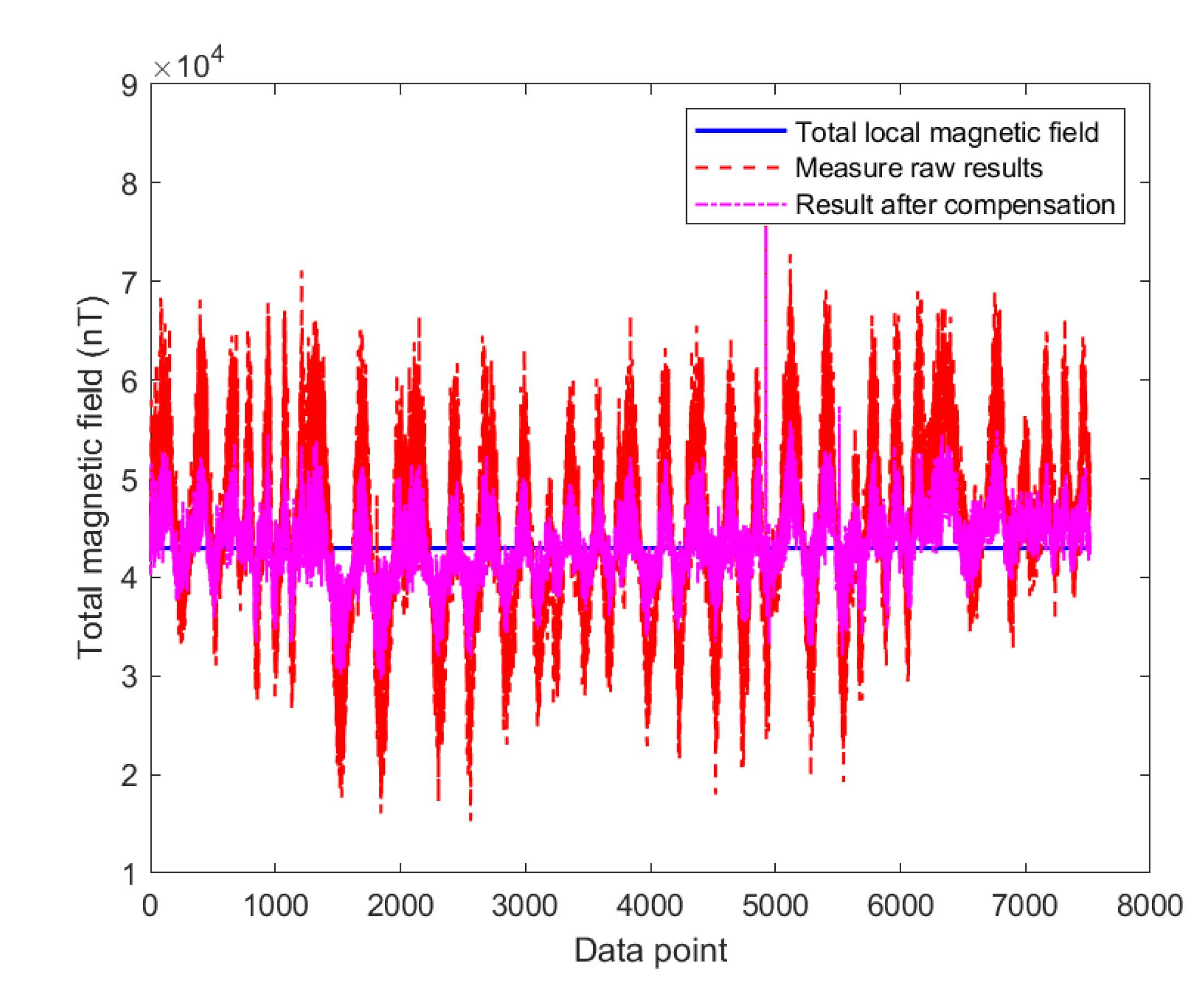 Applsci 12 05947 g008