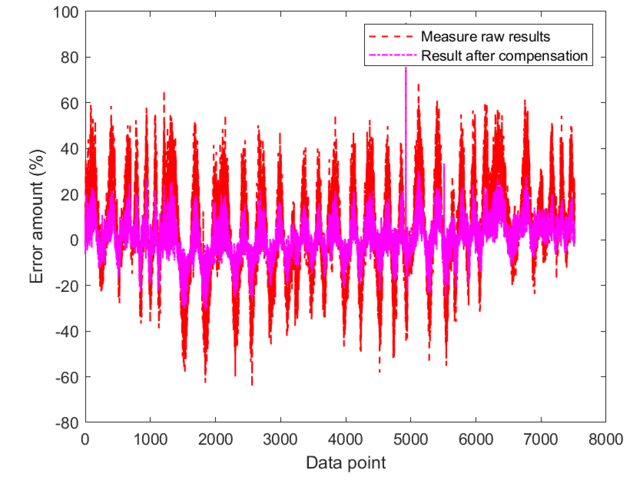 Applsci 12 05947 g009