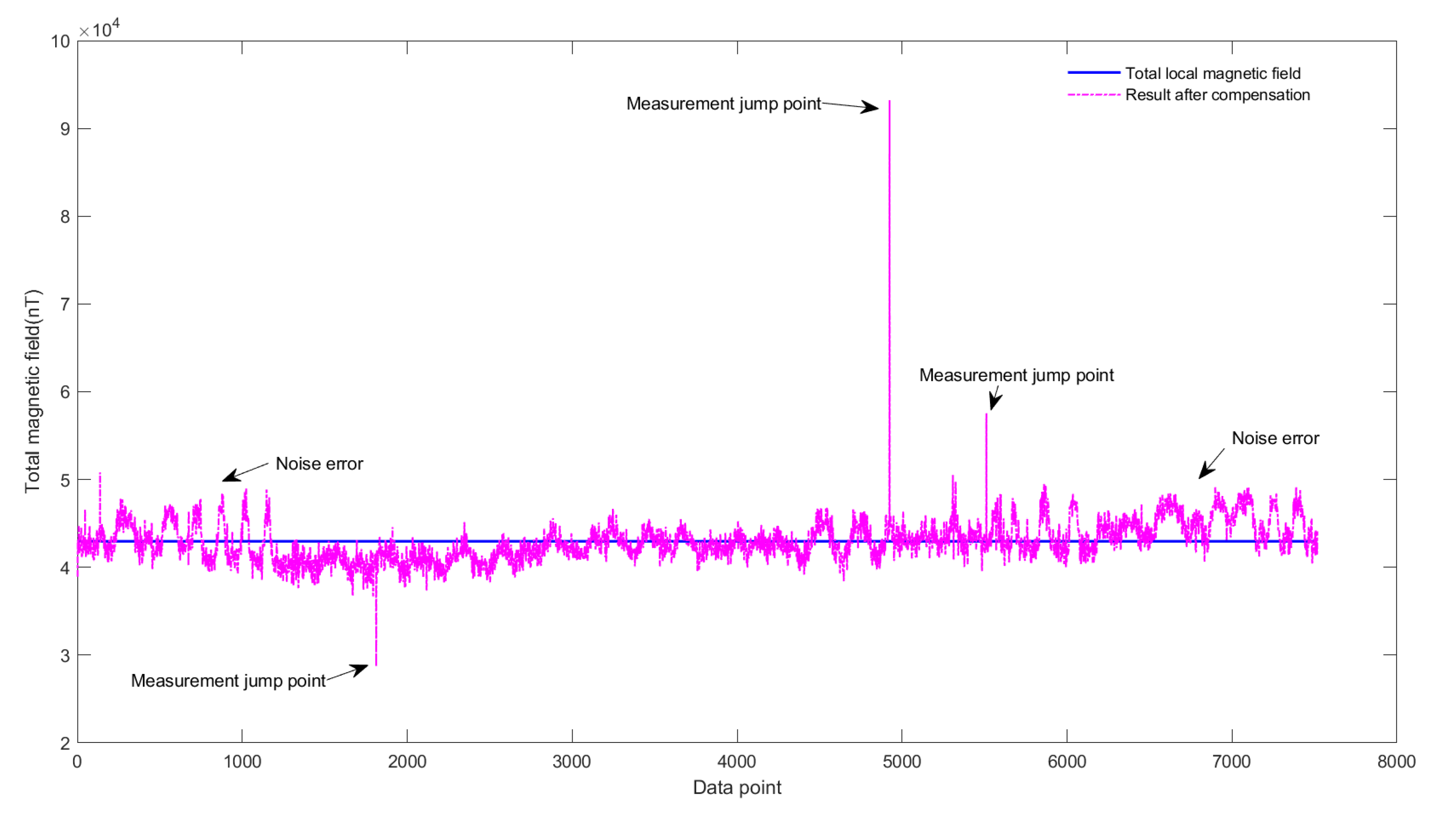 Applsci 12 05947 g010