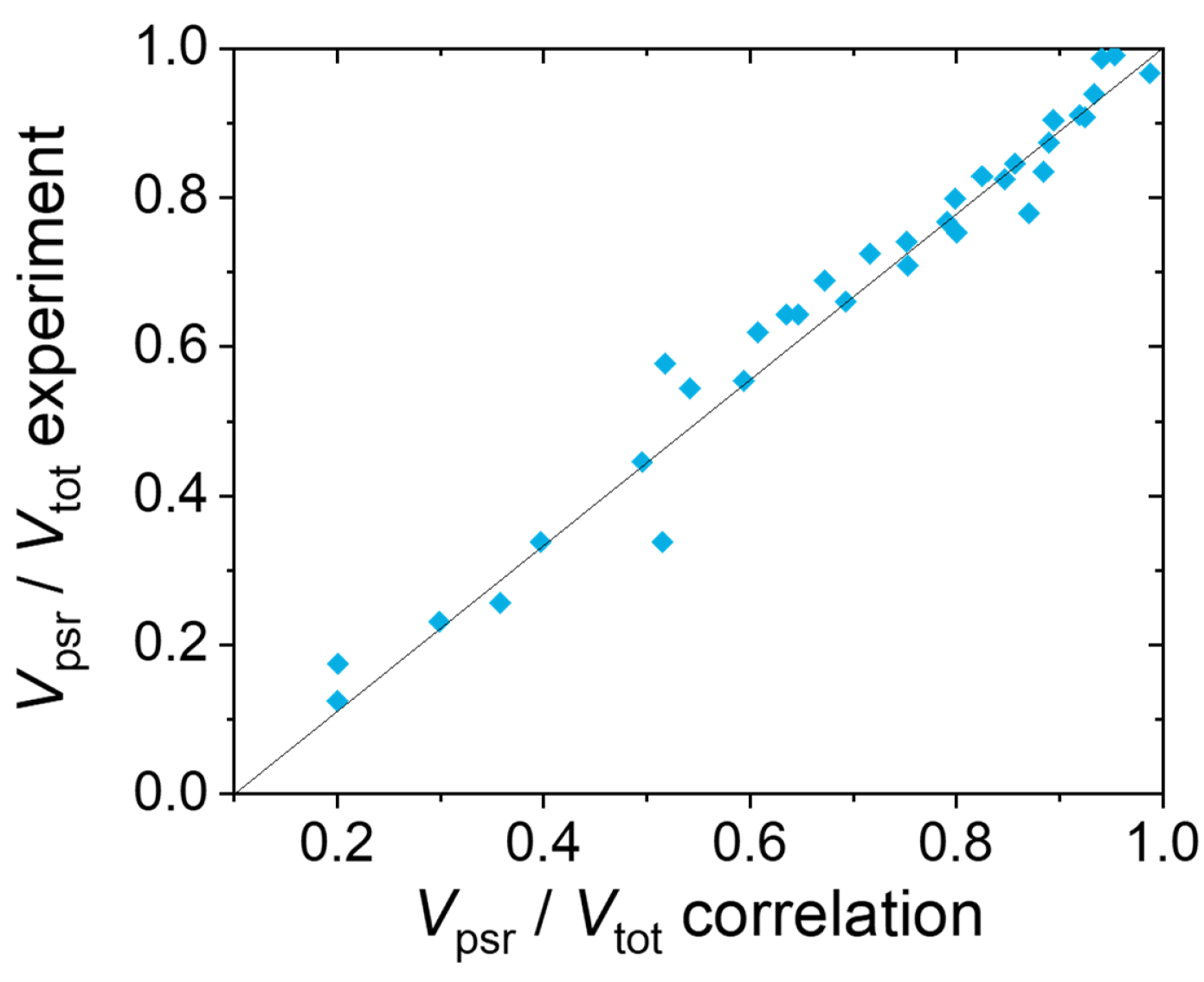 Applsci 12 05950 g003