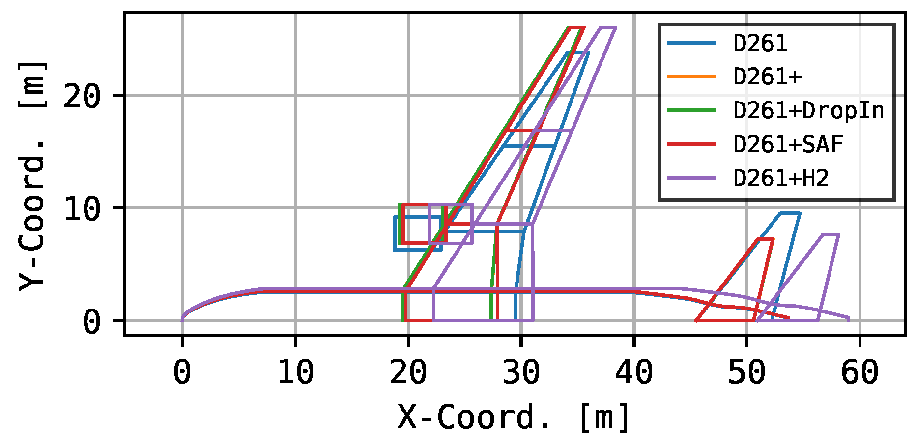 Applsci 12 05950 g008