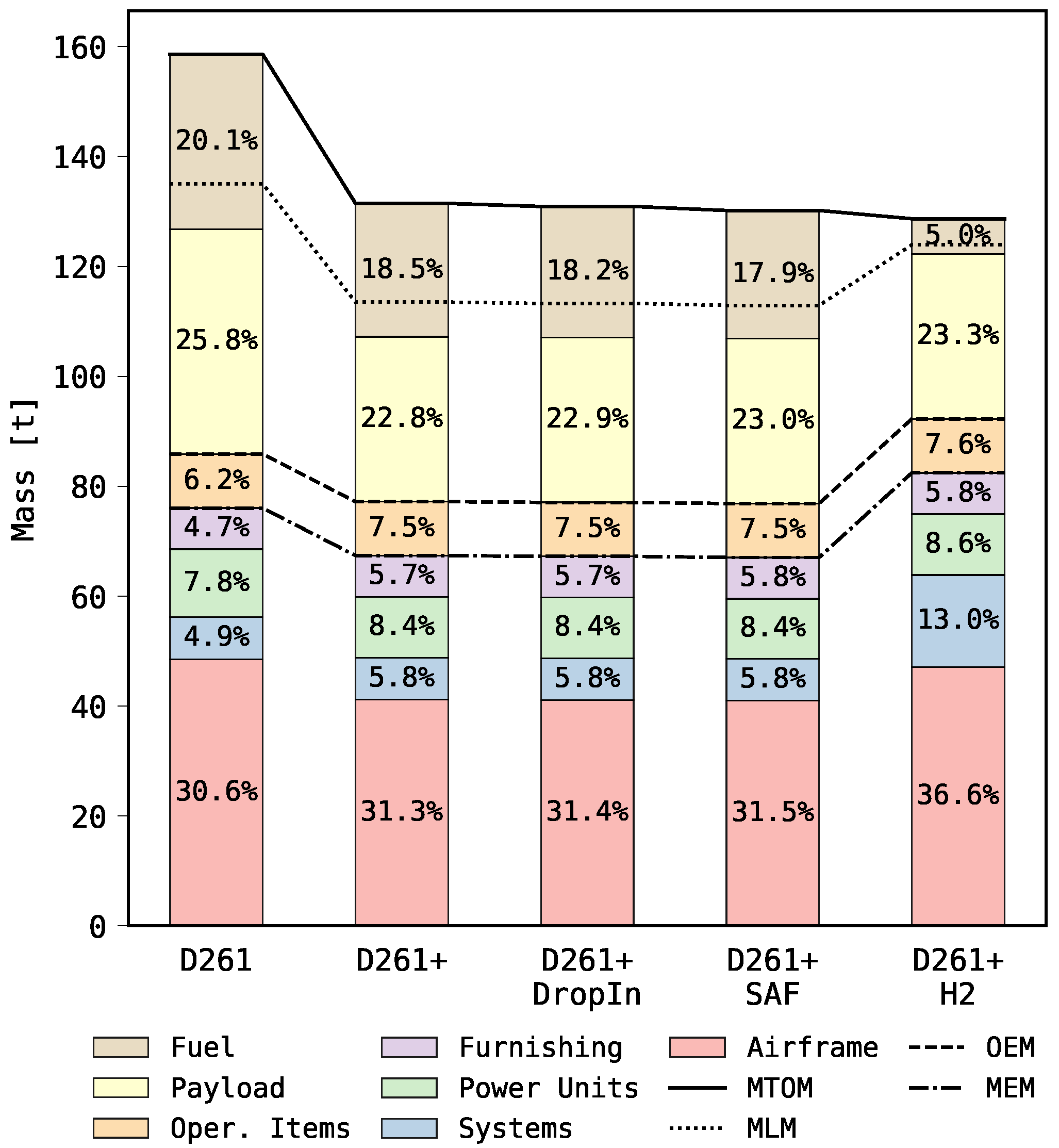 Applsci 12 05950 g010