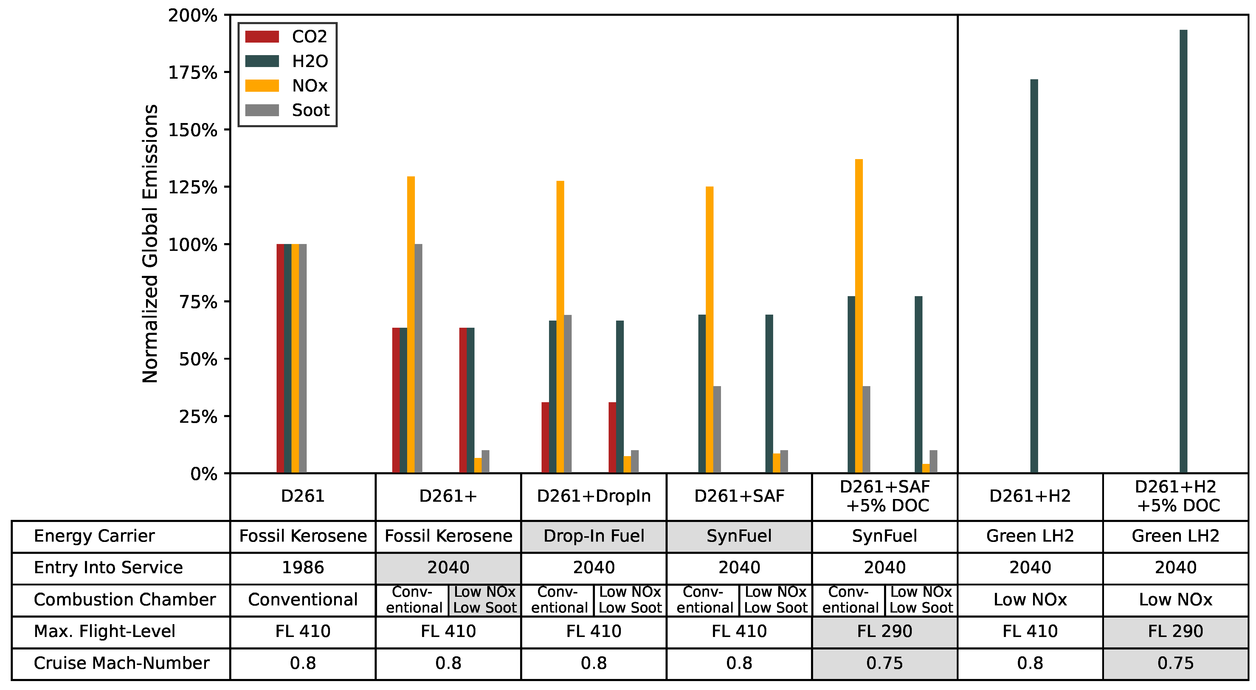 Applsci 12 05950 g015
